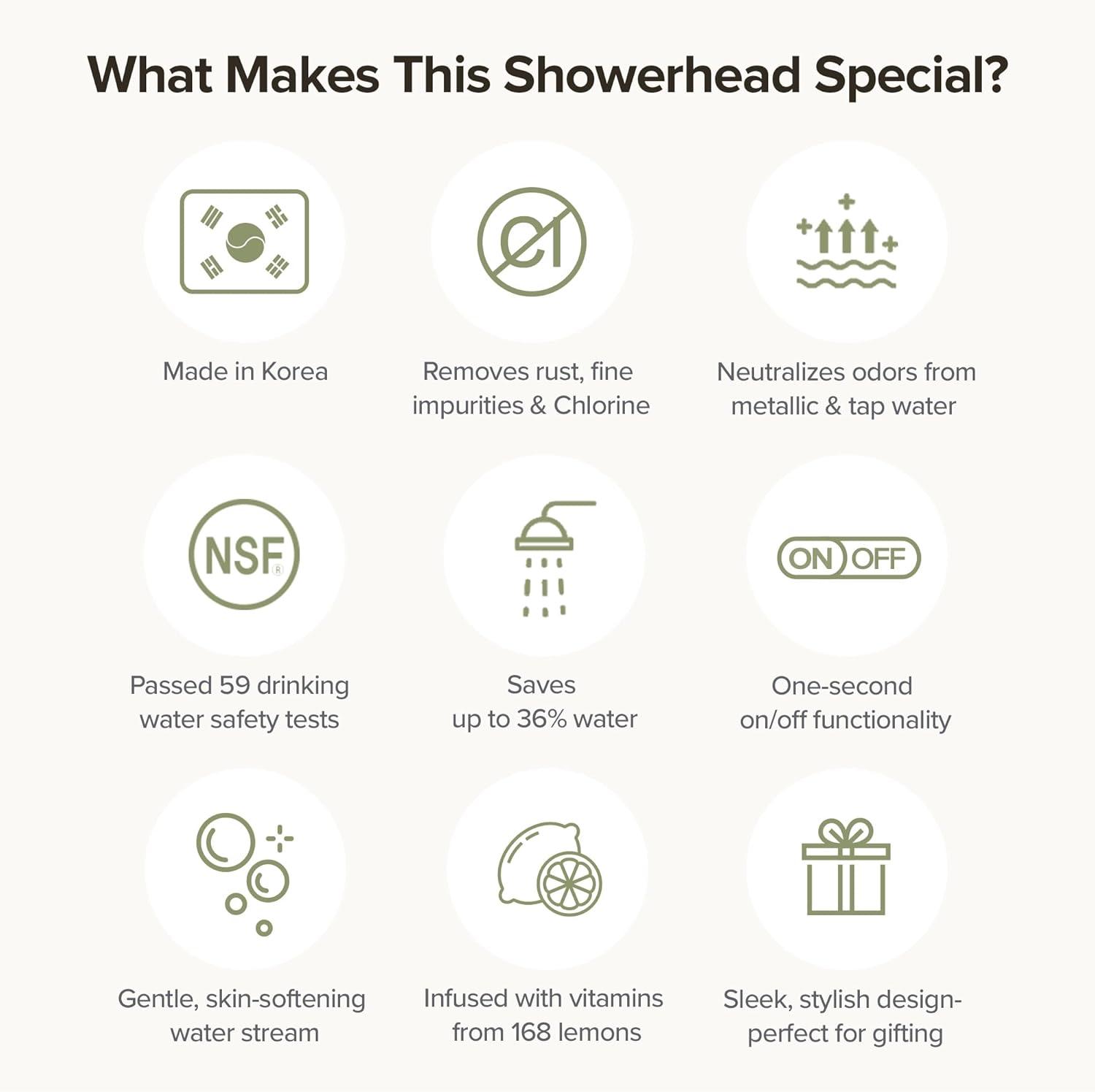 Filtered Shower Head with Handheld - Vitamin C & 3 Stage Filter System, High Pressure with On/Off Switch, Removes Chlorine & Filters Hard Water for Dry Skin & Hair, Made in Korea - Pure White