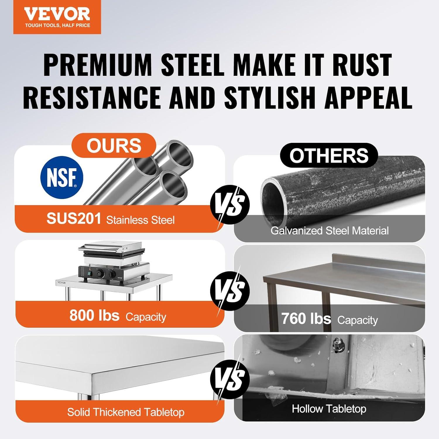 VEVOR 48'' Stainless Steel Prep Table with Adjustable Undershelf