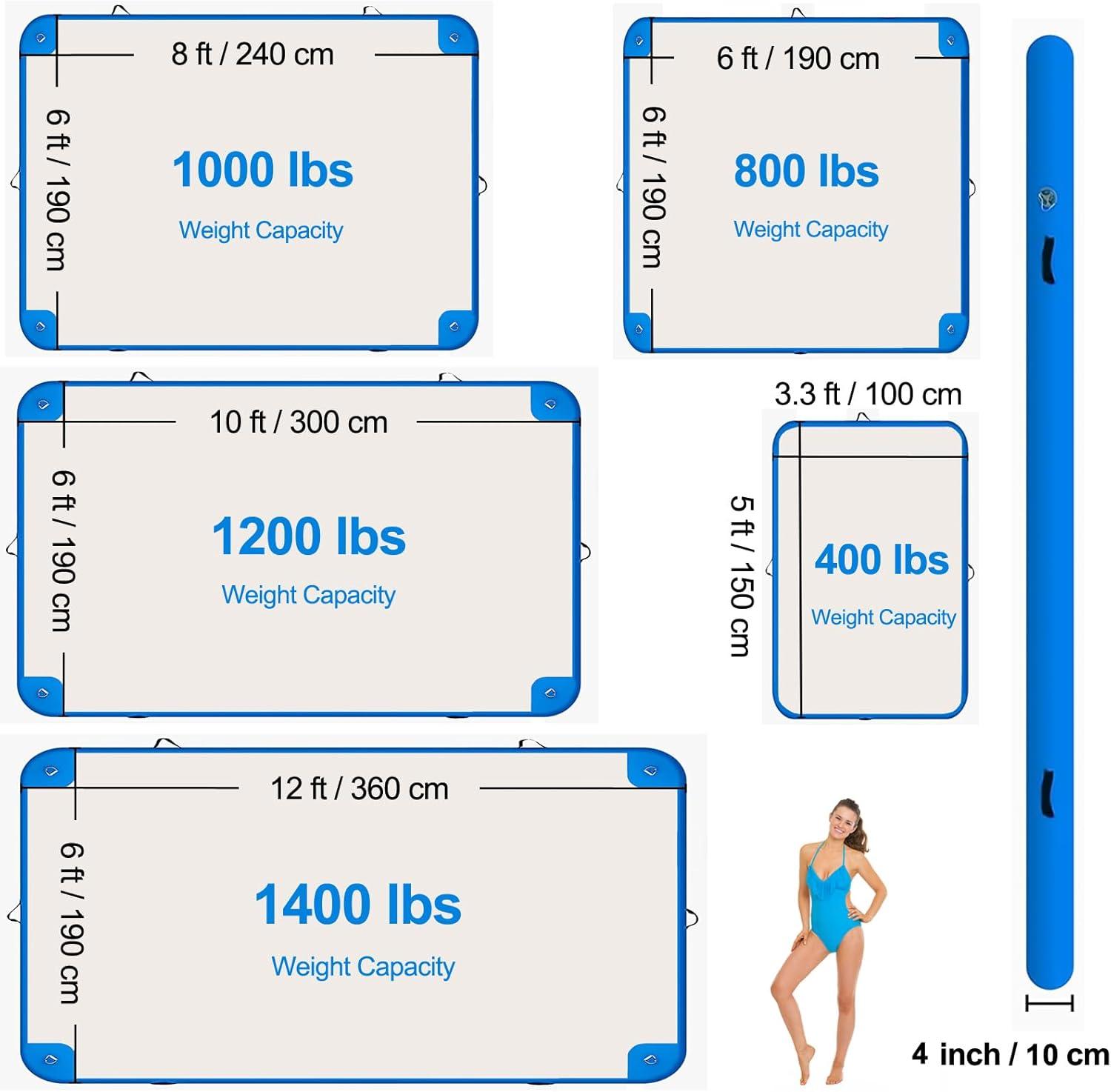 Inflatable Lake Float for Adults, Multi-Person Inflatable Swim Deck with None-Slip Surface, Swimming Water Platform, Floating Island - Dock - Raft for Pool & Beach, Lake, River Fun