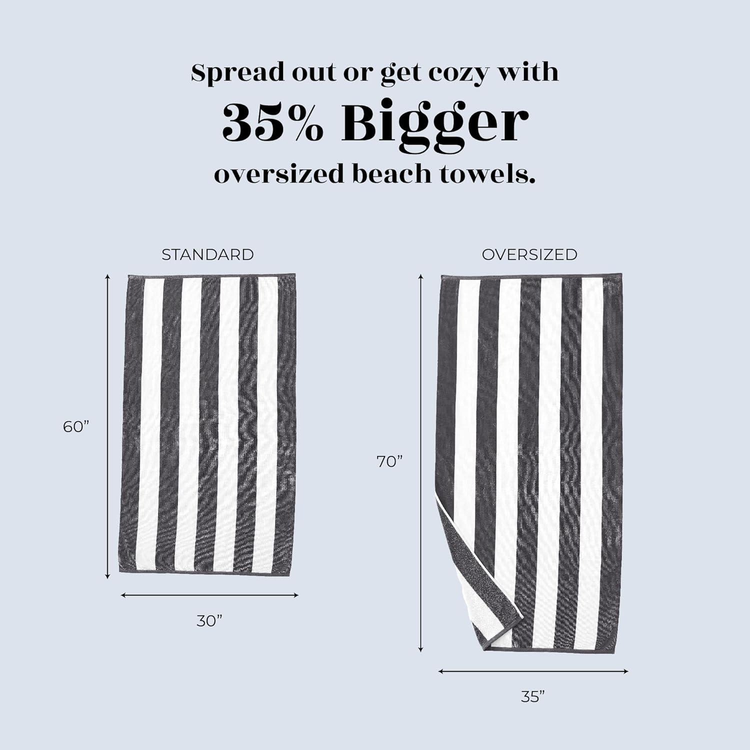 100% Cotton Absorbent & Quick-Dry Cabana Beach Towels