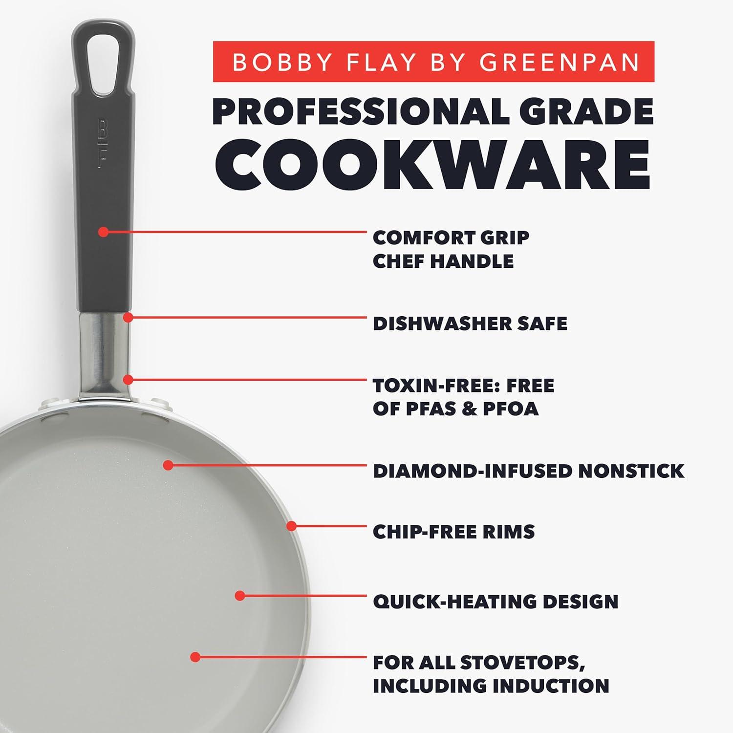 Bobby Flay 2pk (8" & 10") Ceramic Nonstick Aluminum Fry Pan Set Graphite Gray: Dishwasher-Safe, Lifetime Warranty