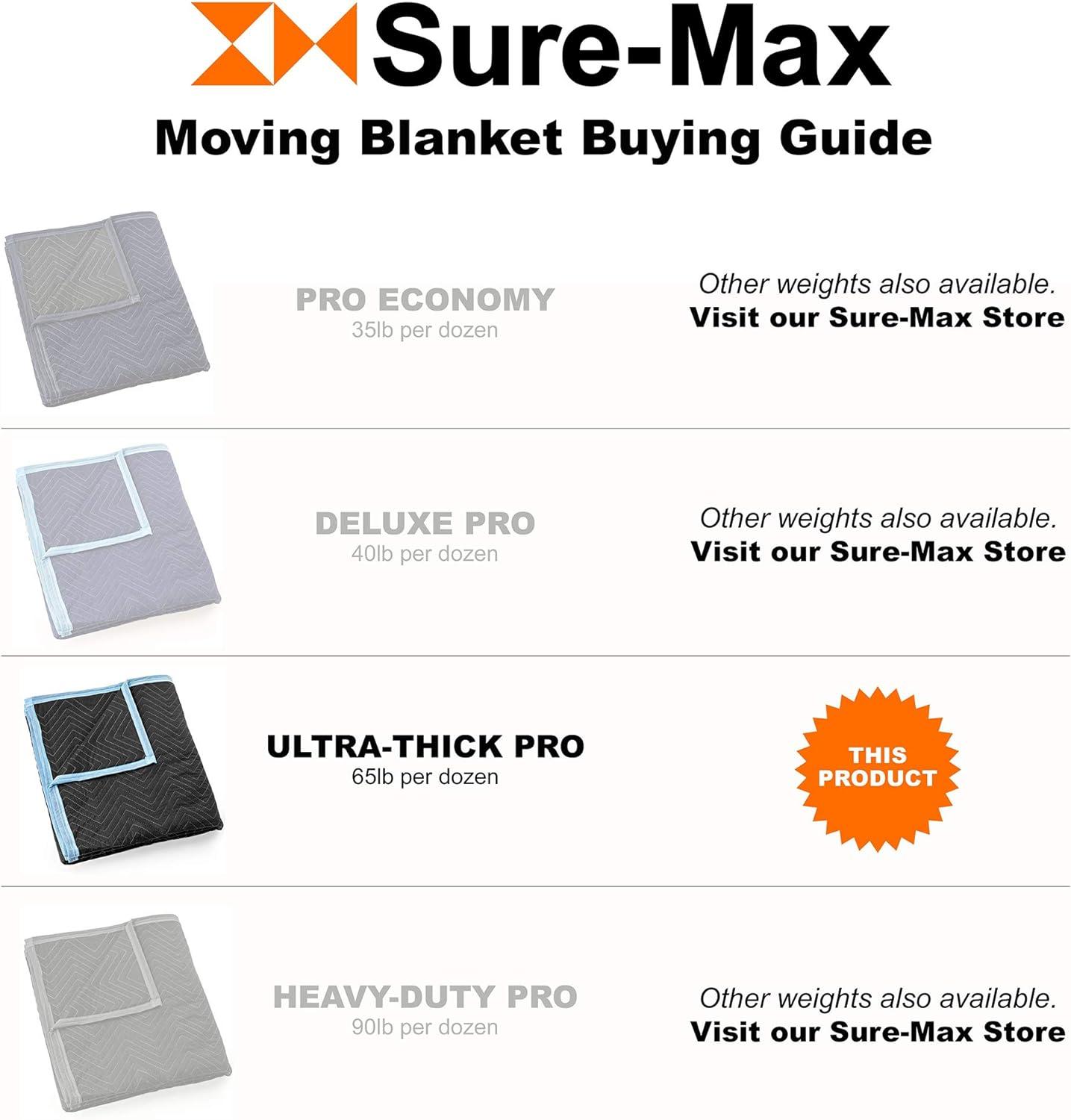Sure-Max Moving & Packing Blankets - Ultra Thick Pro - 80" x 72" (65 lb/dz weight) - Professional Quilted Shipping Furniture Pads Black - 8 Pack
