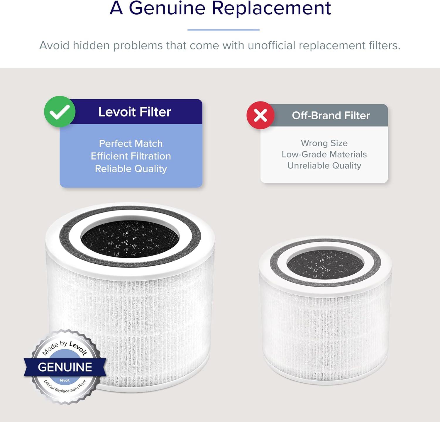 Levoit Round Air Purifier Filter for Smoke and Odor Removal