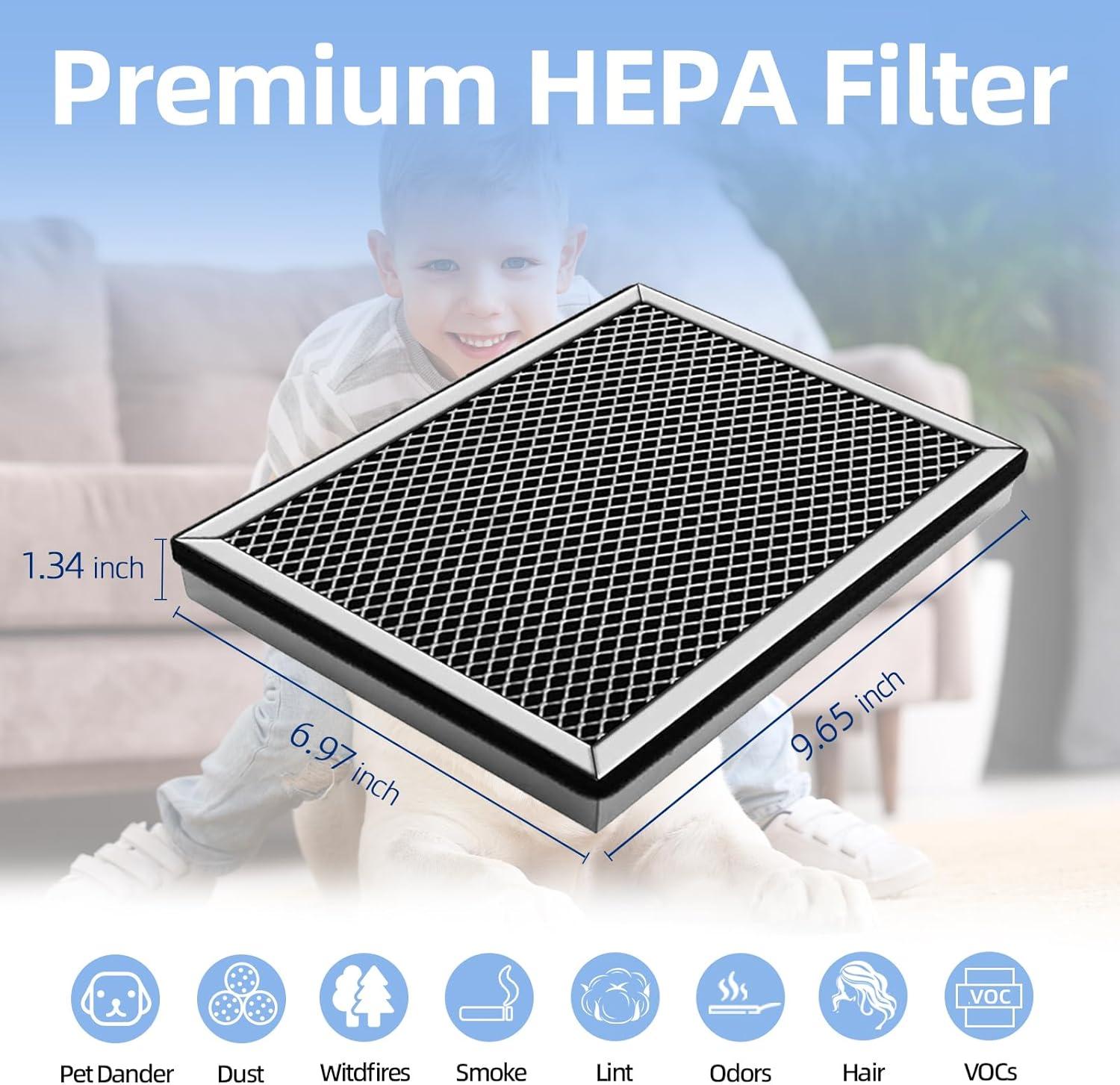 High-Efficiency H13 HEPA and Activated Carbon Air Purifier Filters, Pack of 4