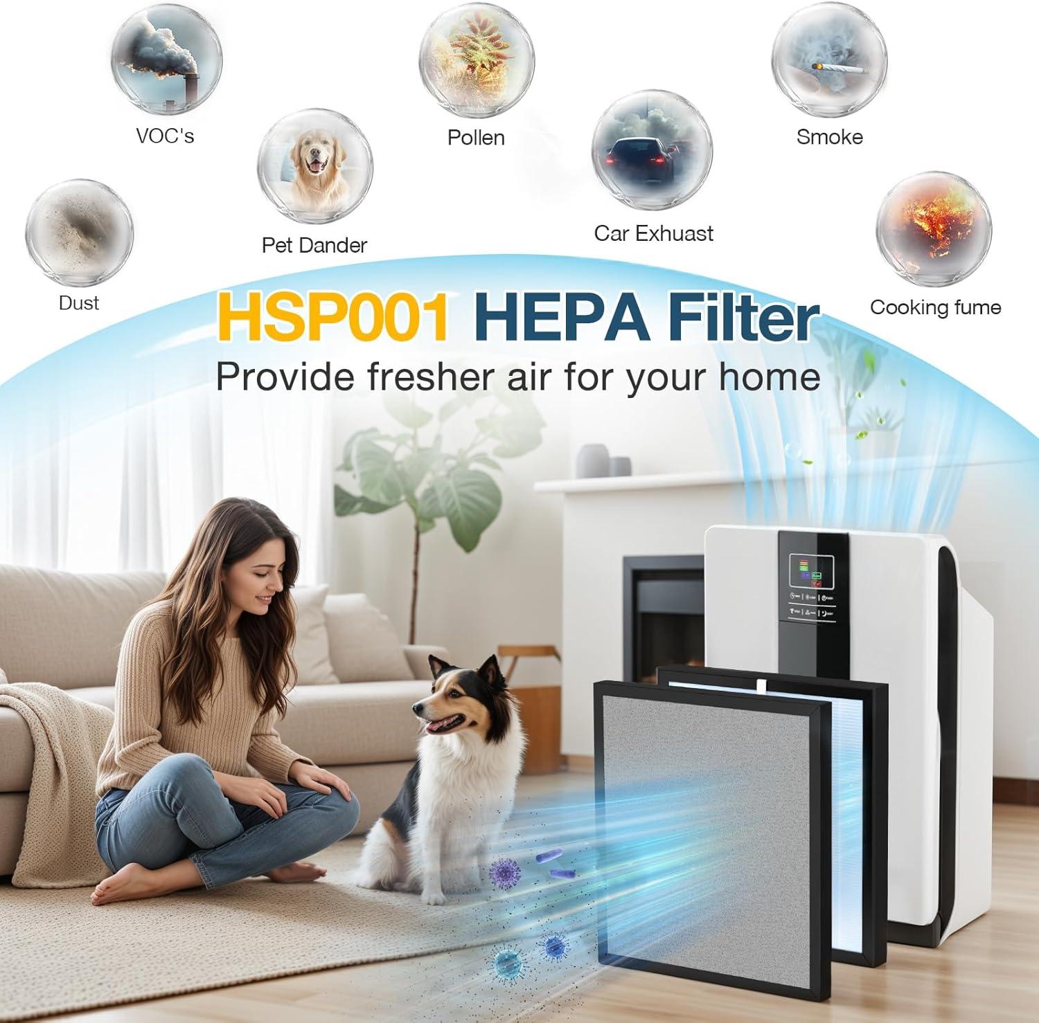 2pcs HSP001 Air Purifier HEPA Filter for HSP001 Smart Purifiers H13 True HEPA Filters Replacements