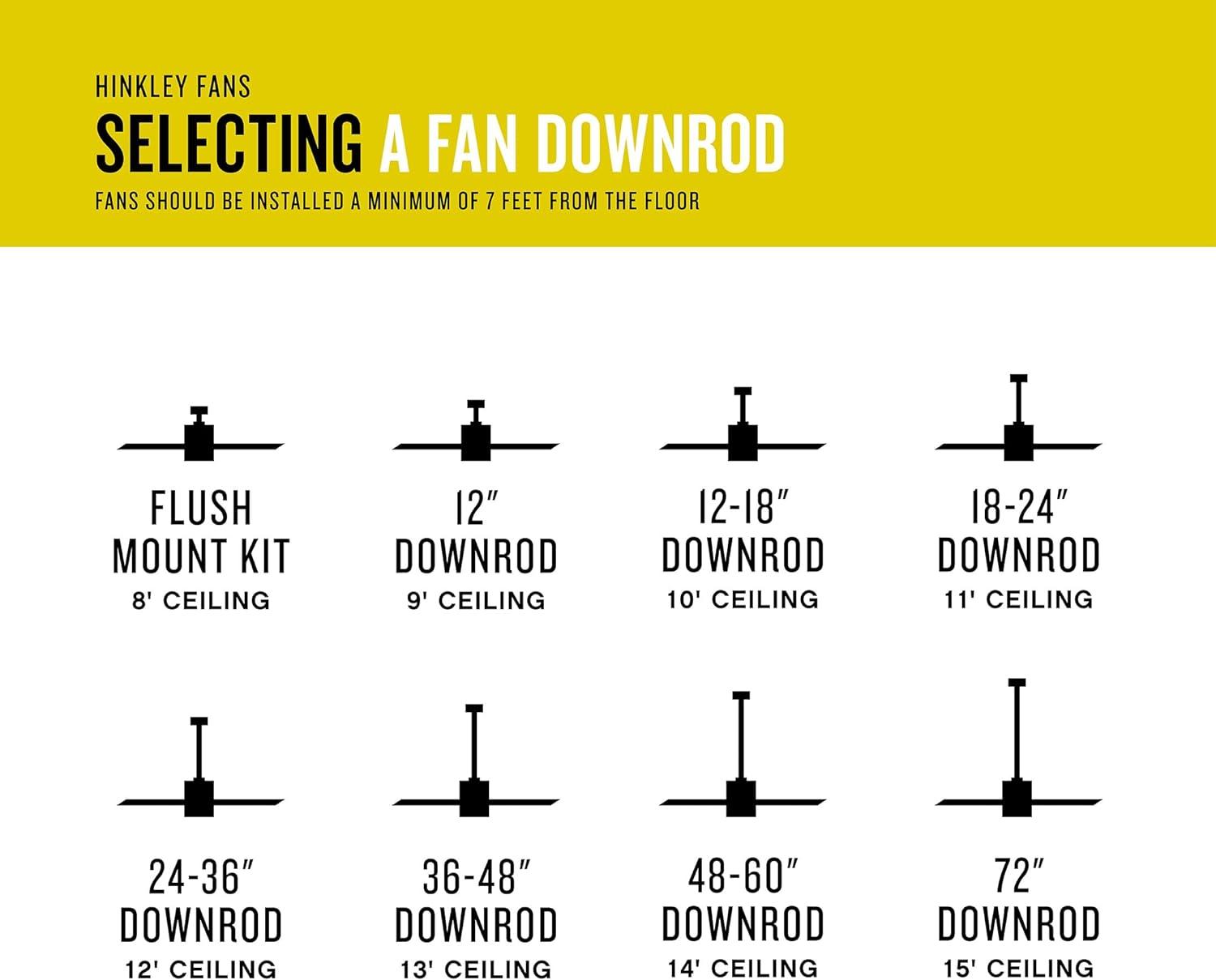 Matte Black 36-Inch Steel Ceiling Fan Downrod