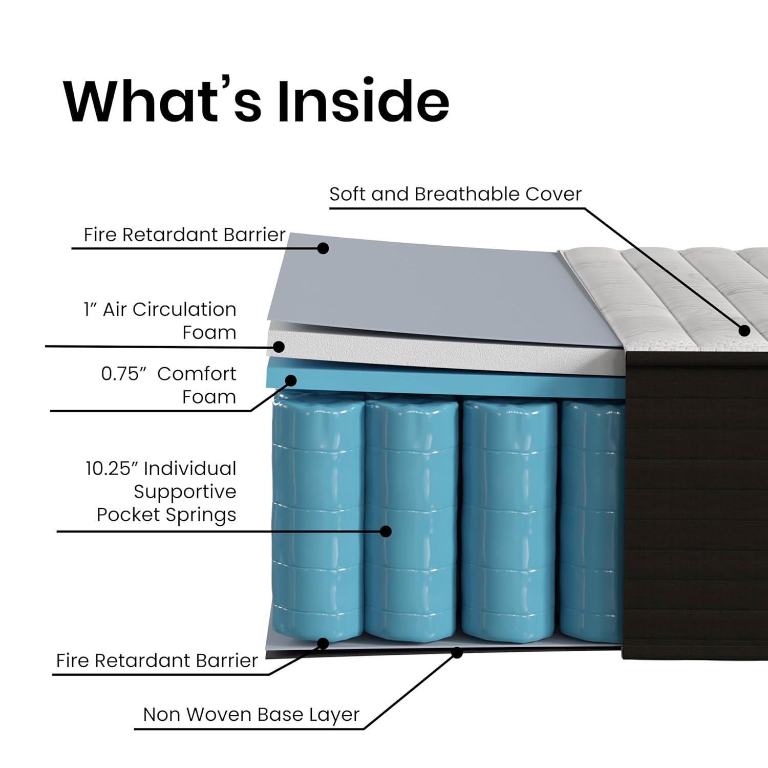 Flash Furniture 12" Hybrid Foam and Pocket Spring Mattress, Twin Mattress in a Box