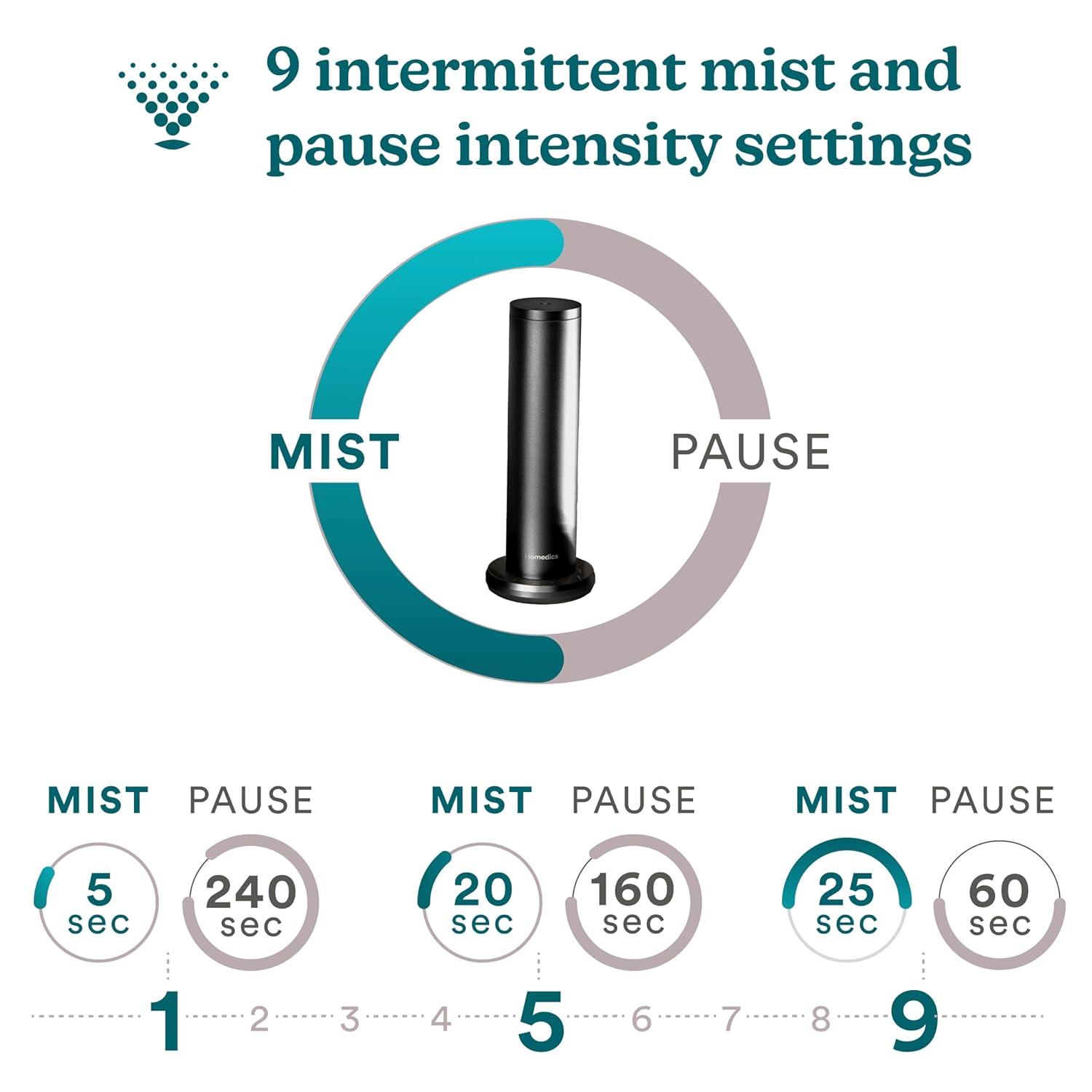 HoMedics SereneScent Diffuser: Electric Aromatherapy, Whole Home Scenting, Battery Powered, 1 Year Warranty