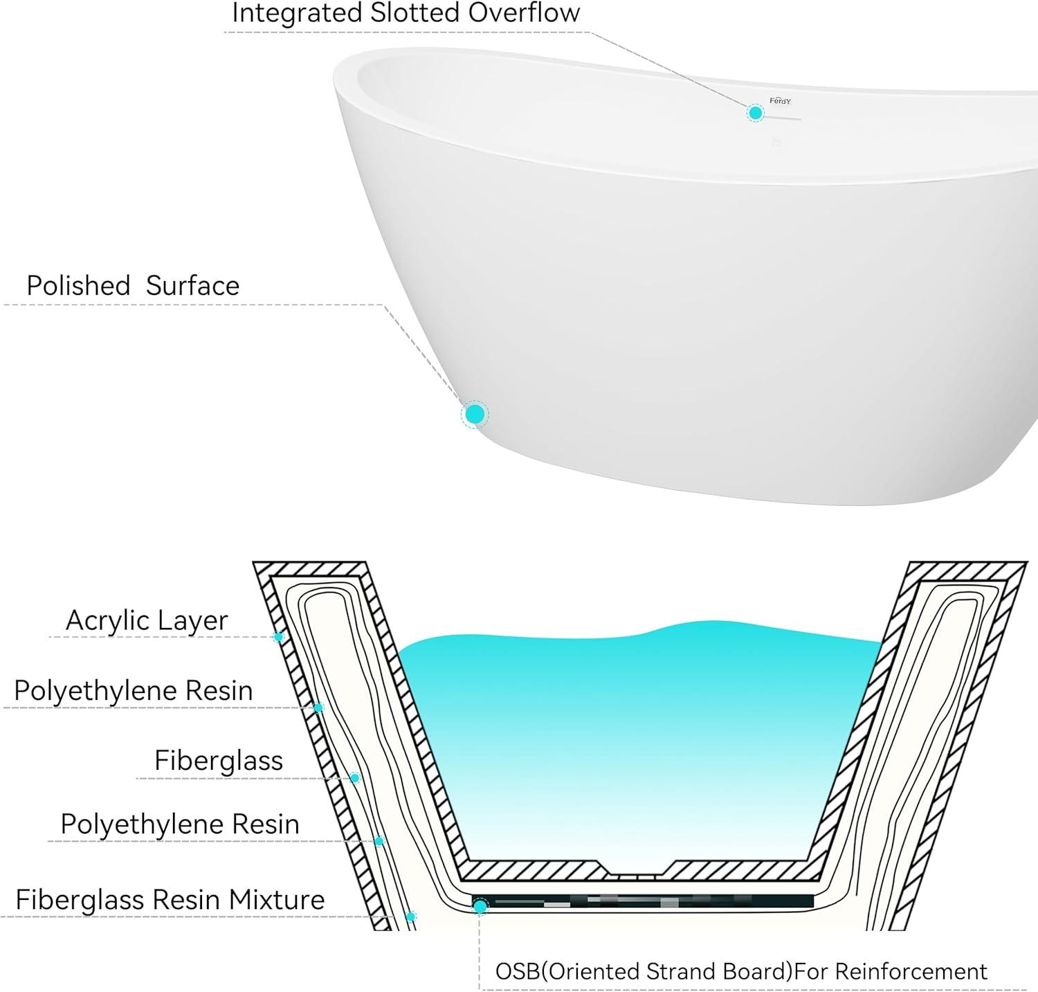 Naha Freestanding Soaking Acrylic Bathtub with Drain