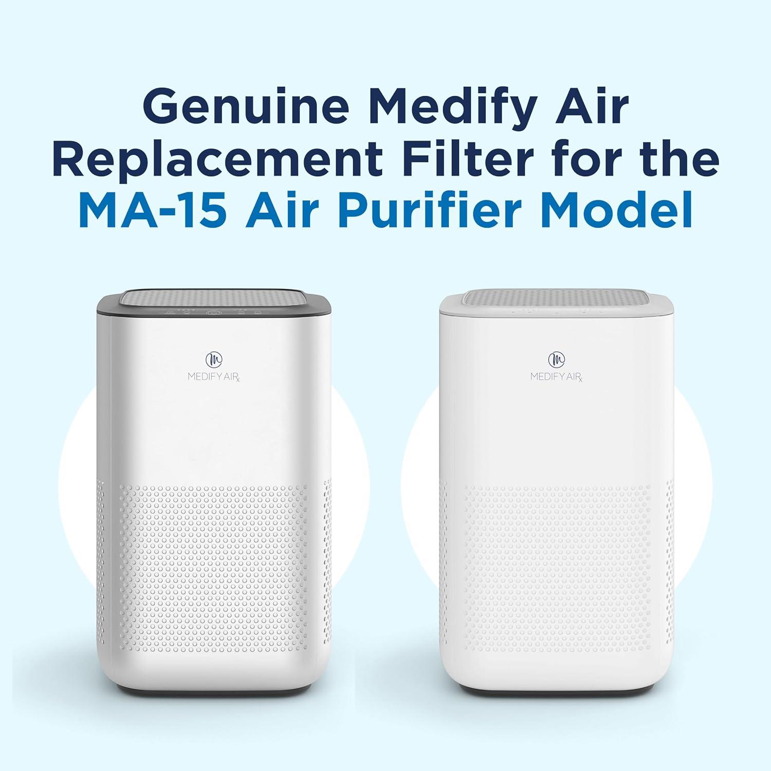 Medify Air MA-15 Replacement Filter - HEPA Air Filter Replacement for Air Purifiers - Air Purifier Filter for Dorms & Bedrooms - Three-Layer Filter Aids Against Smoke, Dust, Pollen & More - 1-Pack