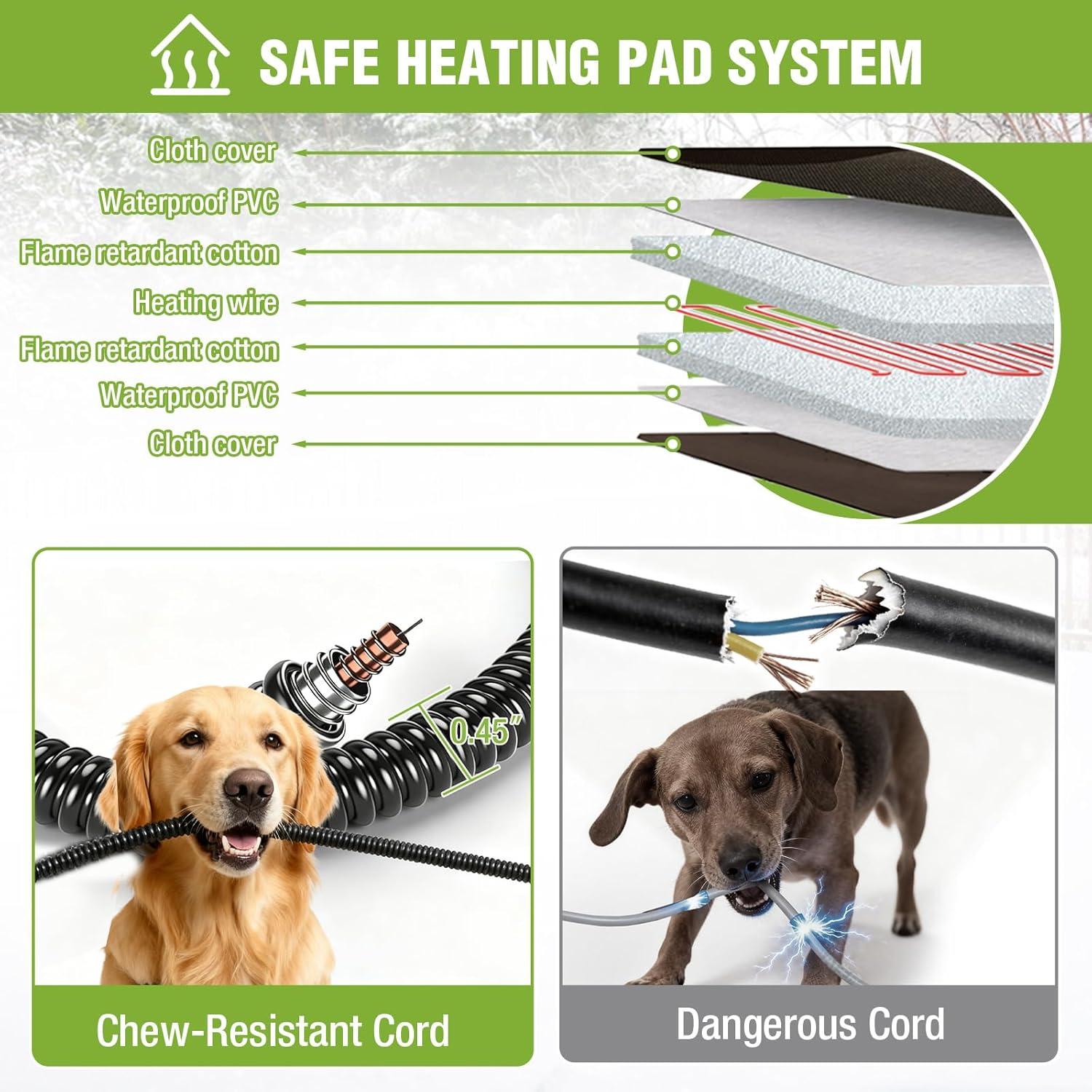 Tucker Murphy Pet™ Eastlyn Portable Igloo Style Dog House