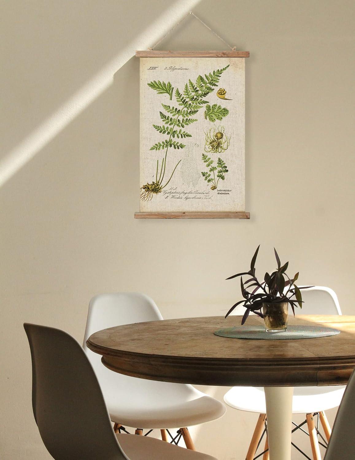 Vintage Illustrative Reference Plant Hanging Poster, Retro Style of Botanical Wall Art Prints, Printed on Linen with Wood Frames, Ready to Hang