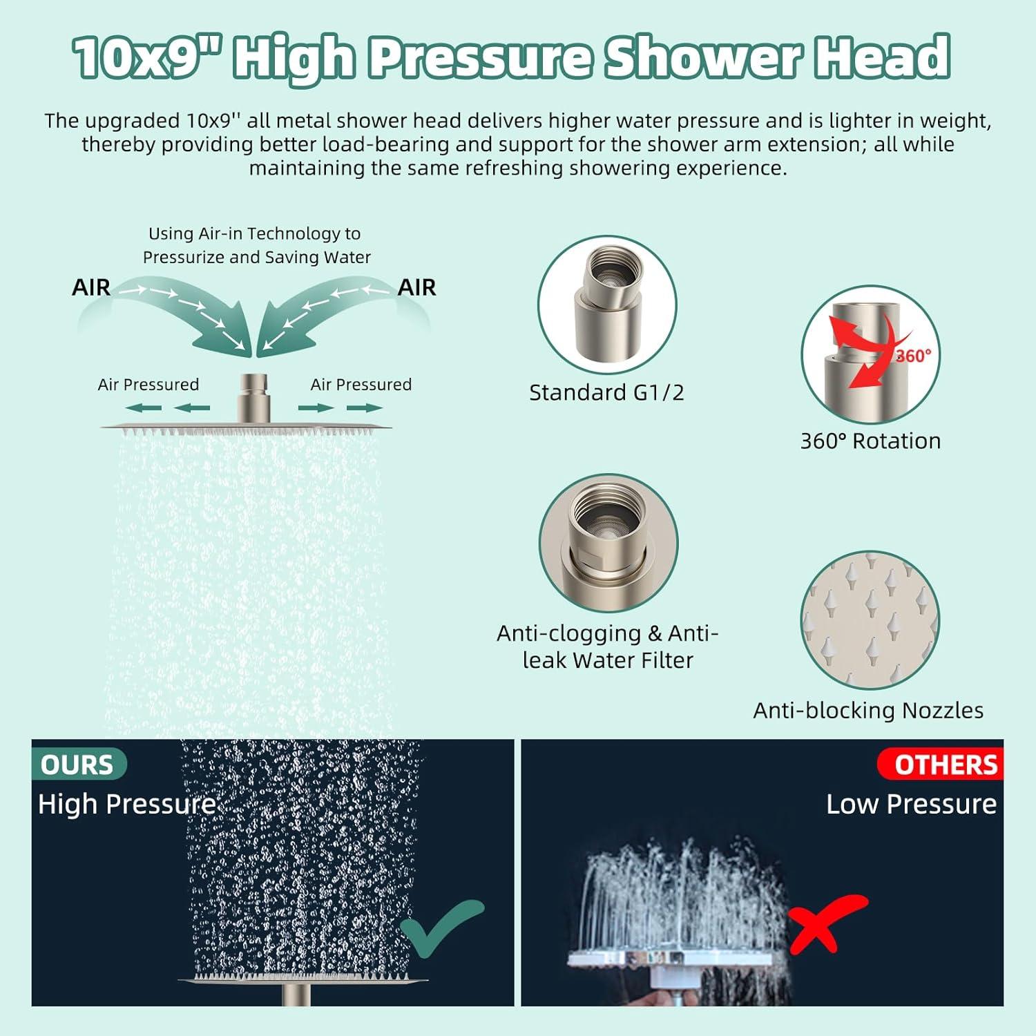 10'' High Pressure Rainfall Shower Head/Handheld Showerhead Combo with 12'' Adjustable Curved