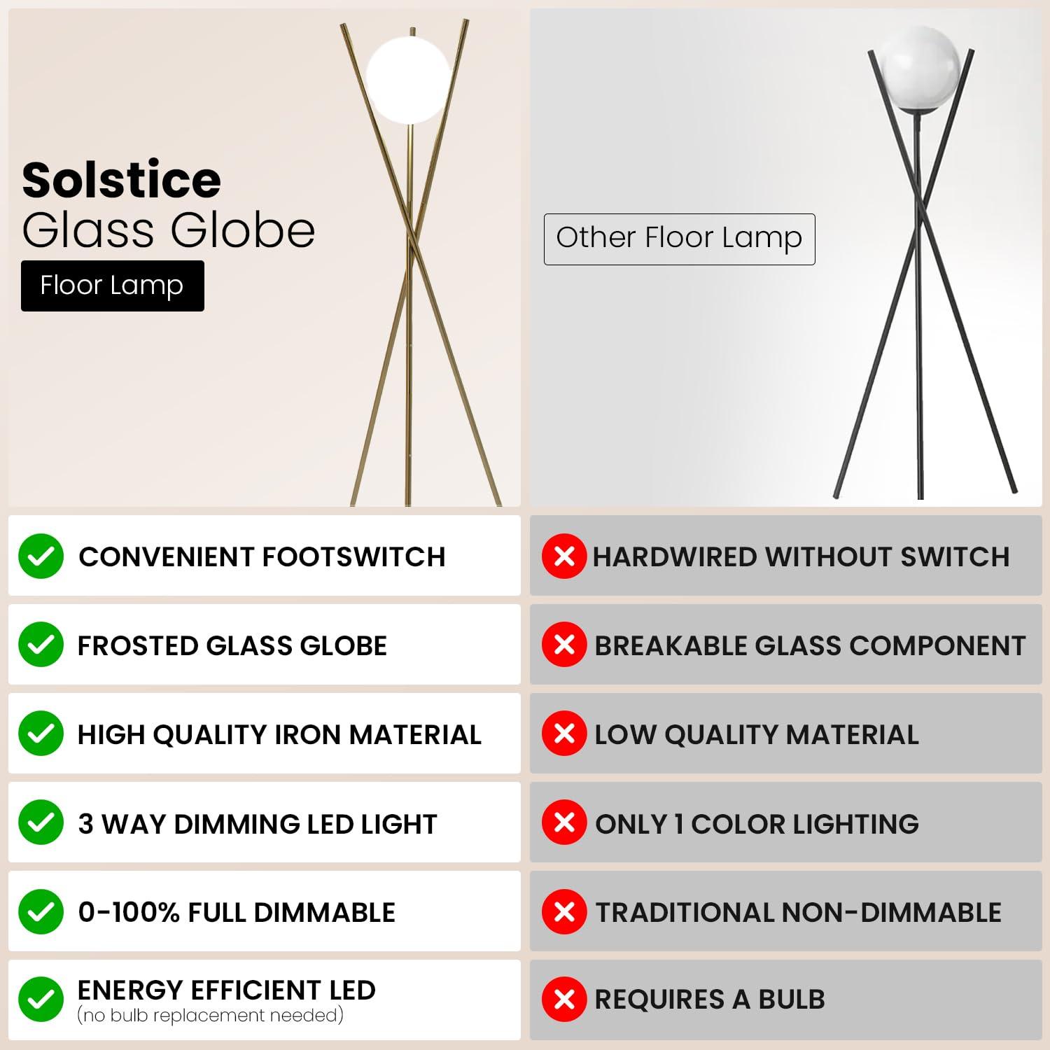 Ozarke Solstice Floor Lamp - Gold