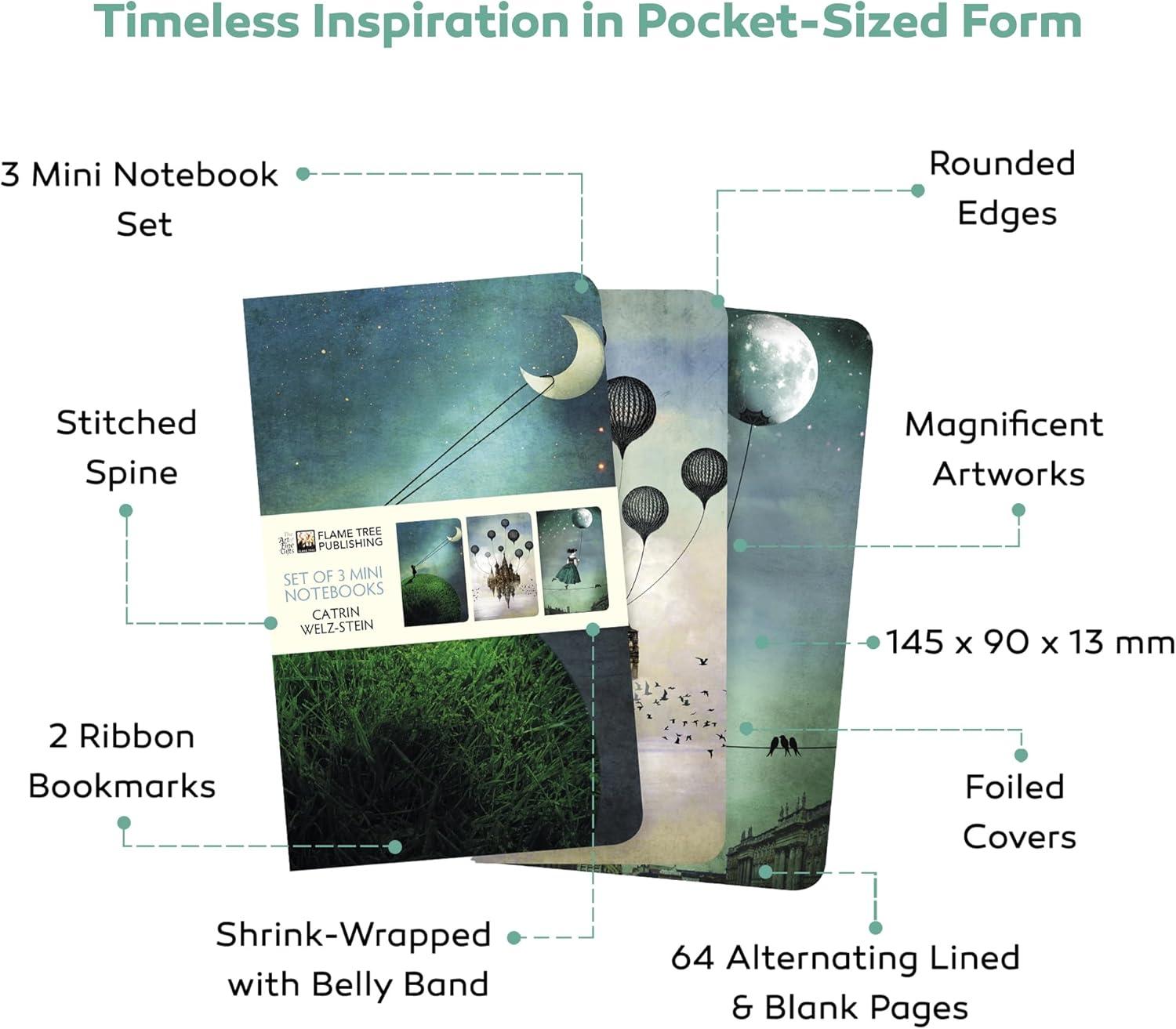 Mini Notebook Collections Claude Monet Set of 3 Mini Notebooks, (Hardcover)