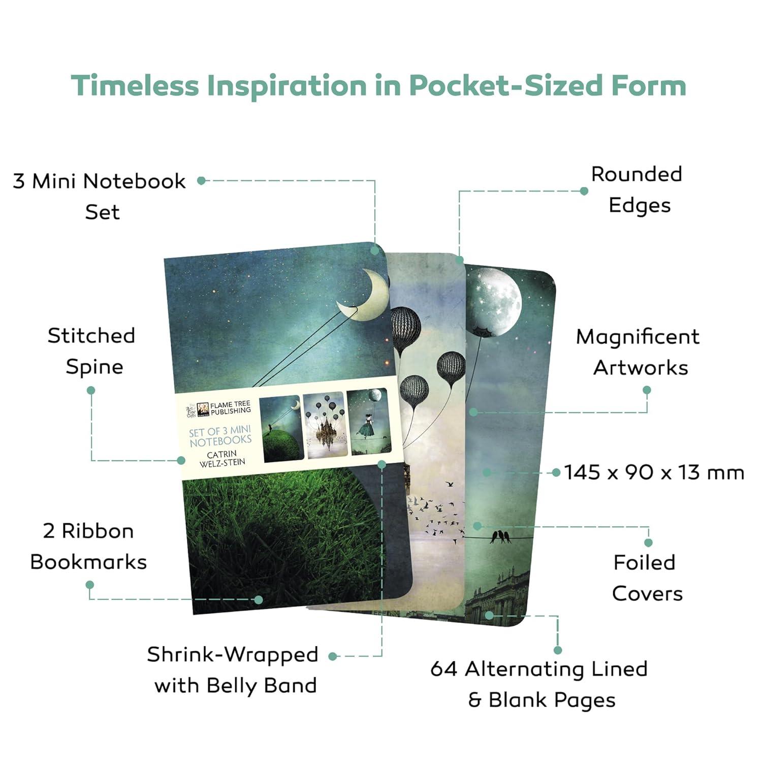 Mini Notebook Collections Claude Monet Set of 3 Mini Notebooks, (Hardcover)