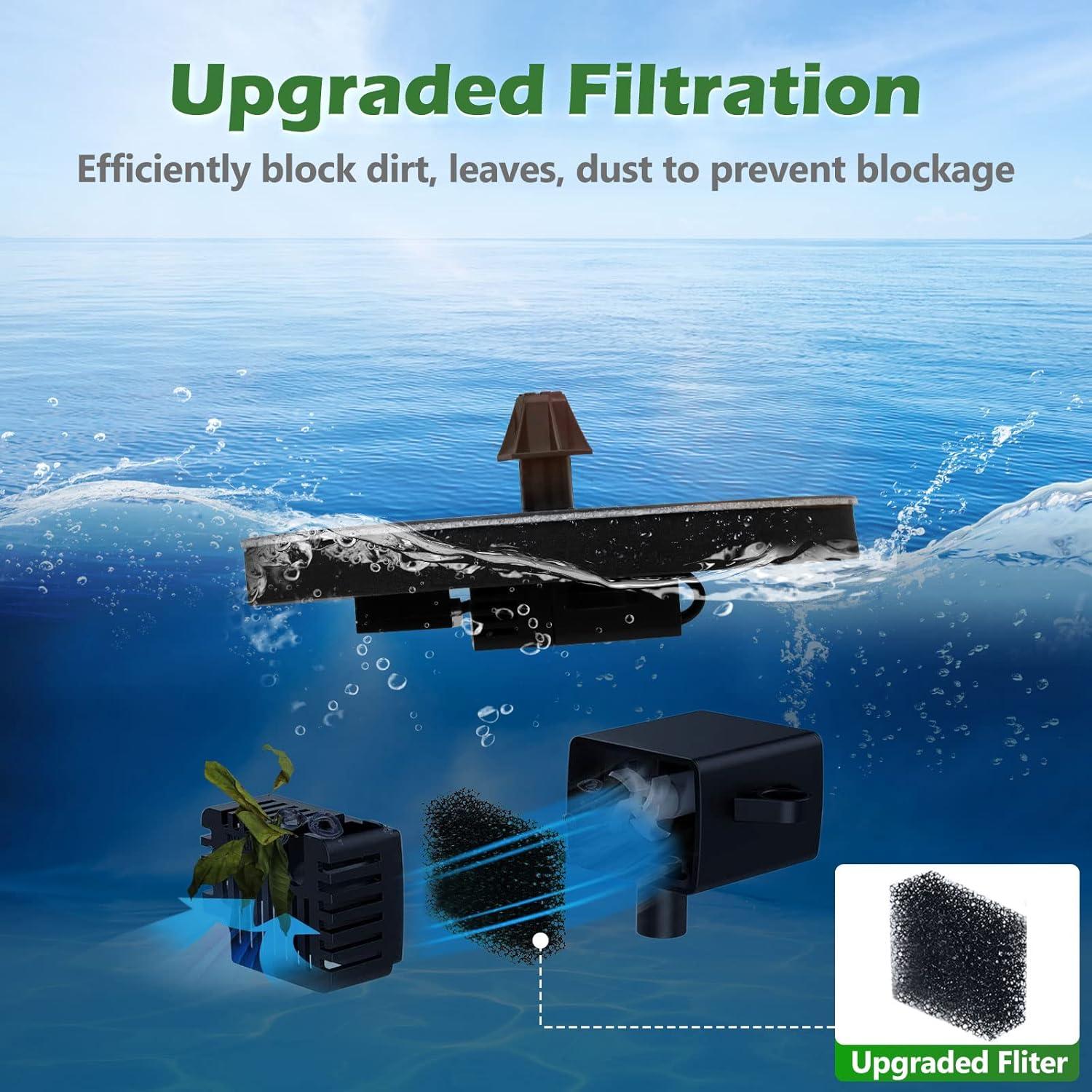 Black Solar Powered Garden Fountain with Adjustable Nozzles