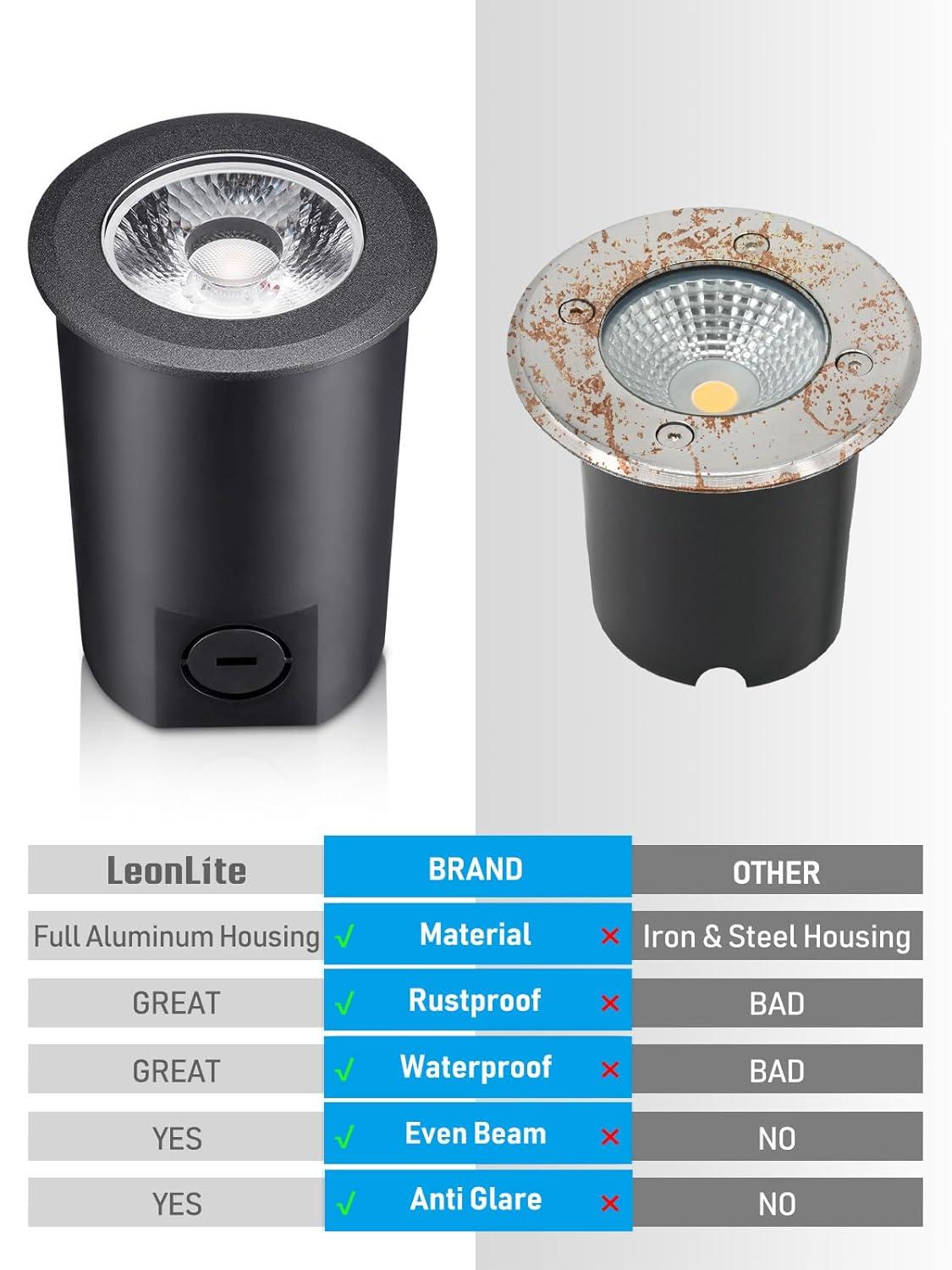 LEONLITE 12-Pack 3W Well Lights Landscape LED In Ground, 320LM 12-24V AC/DC Low Voltage, CRI90 IP67 ETL Listed Inground Well Lights Outdoor, Black Aluminum Housing, Embedded Parts Included, 3000K
