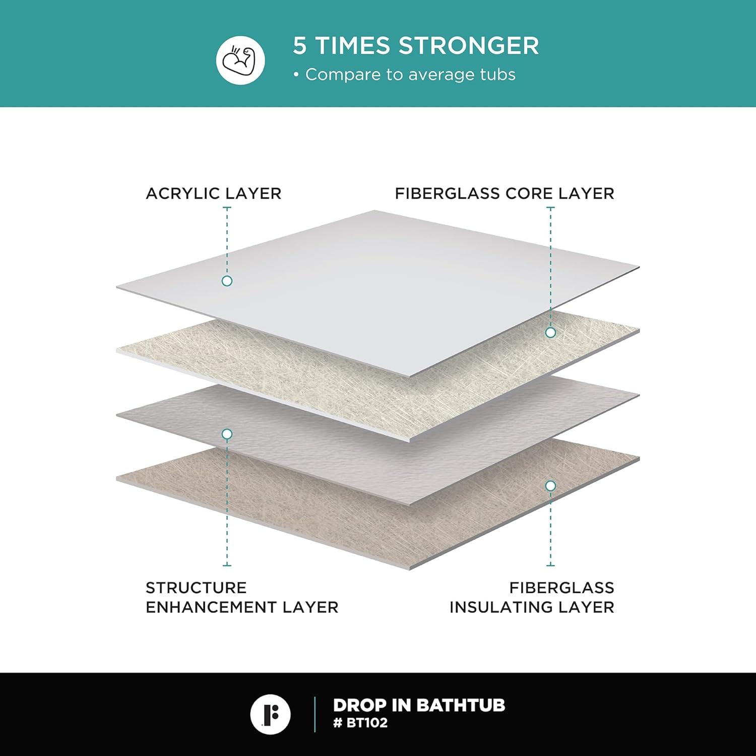 Alcove 66" x 32" Soaking Fiberglass Bathtub
