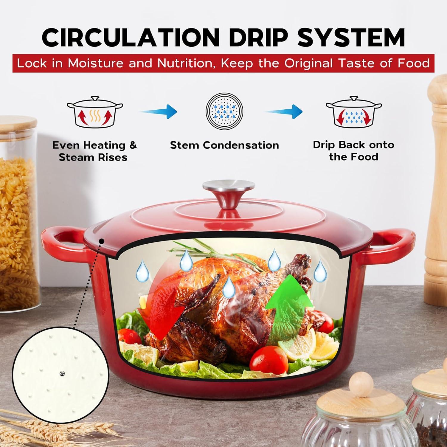 Onader 5QT Enameled Cast Iron Dutch Oven, Round Dutch Oven Pot with Lid for Sourdough Bread Baking - Red