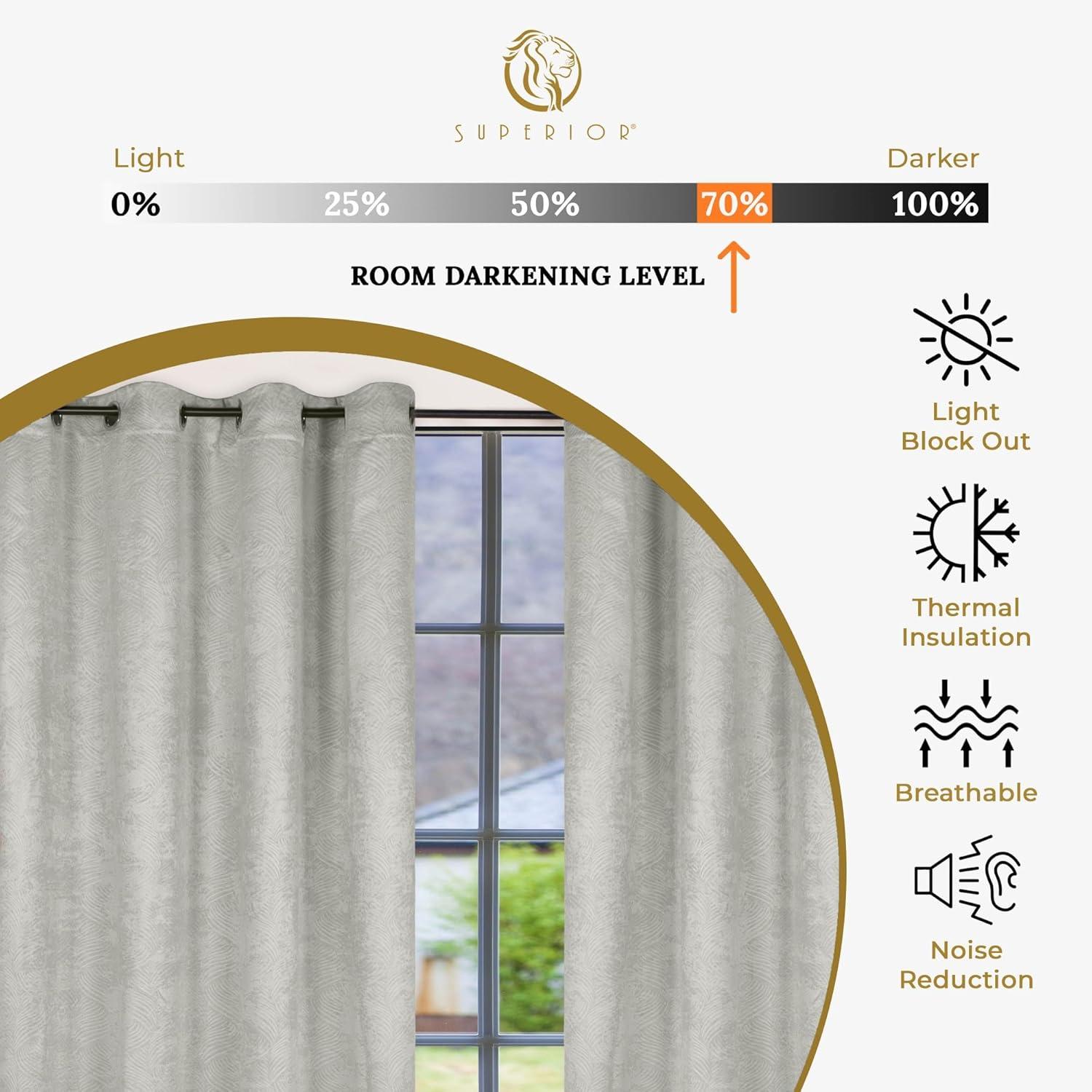 Superior Waverly Blackout Curtains, Rod Pocket, Set of 2, 26" x 63", Ivory