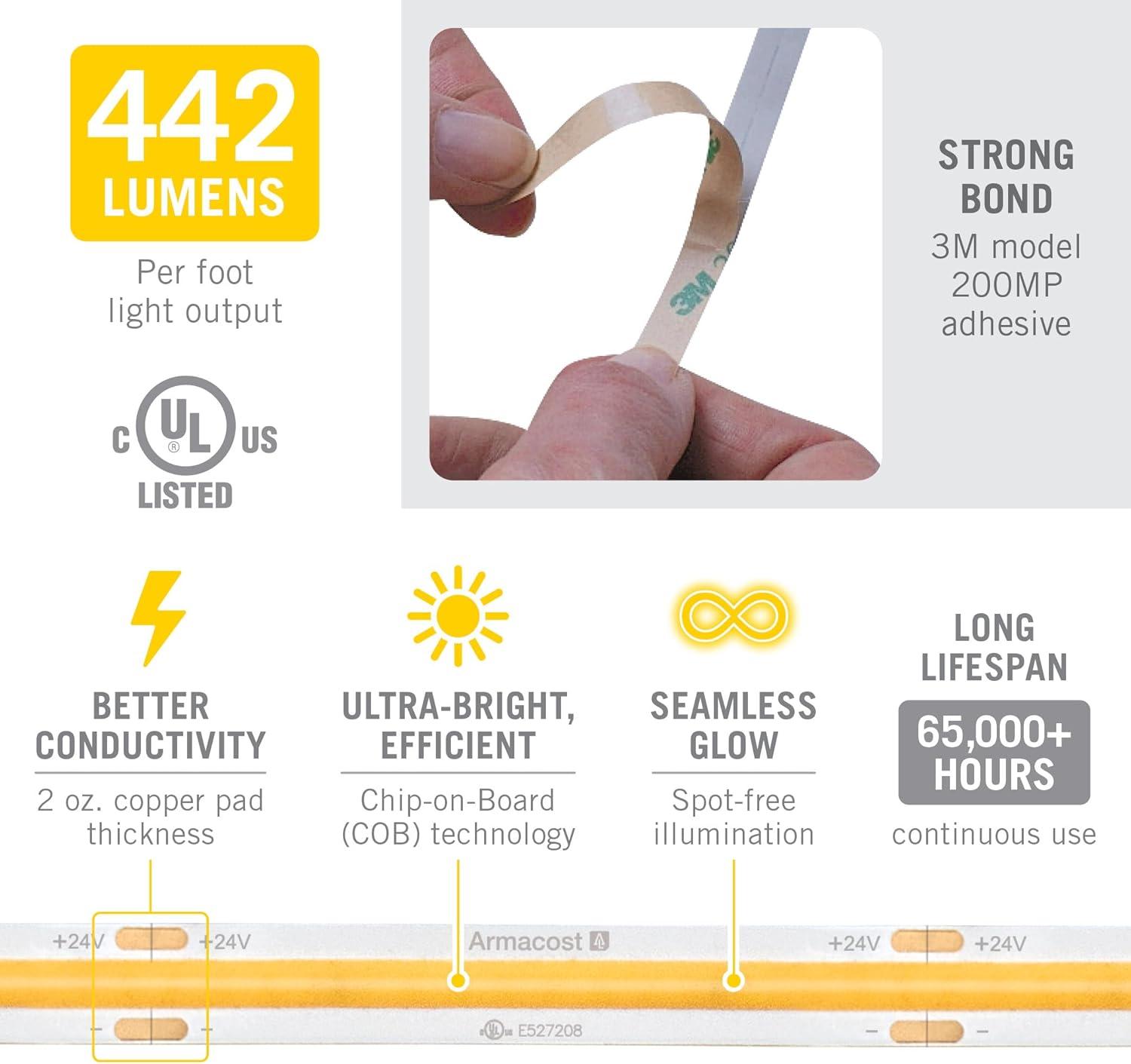 RibbonFlex Pro 24-Volt White COB 8.2 ft. Dimmable Cuttable Integrated LED Strip Light Tape 2700K 442 Lumens/Ft