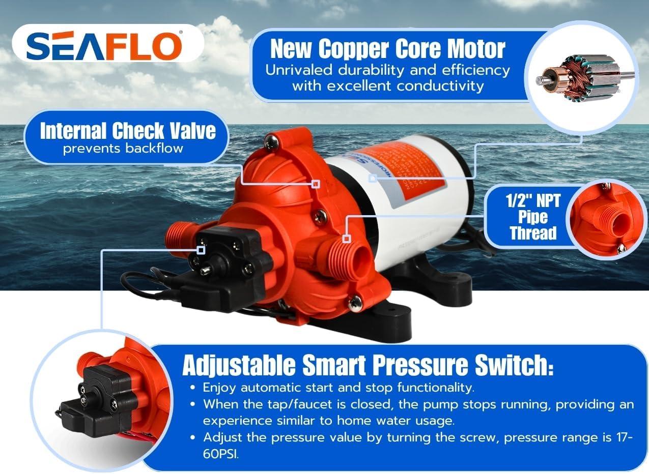 Seaflo, 1.2A, 115V, 33 Series Industrial Pressure with Power Plug Water Transfer Pump, 3.3 GPM