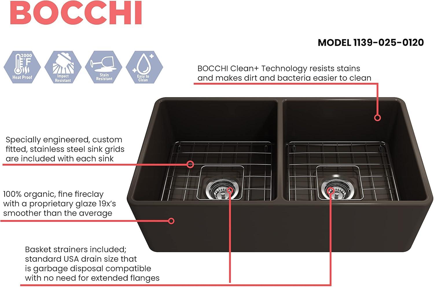 Matte Gray Fireclay Double Bowl Farmhouse Kitchen Sink