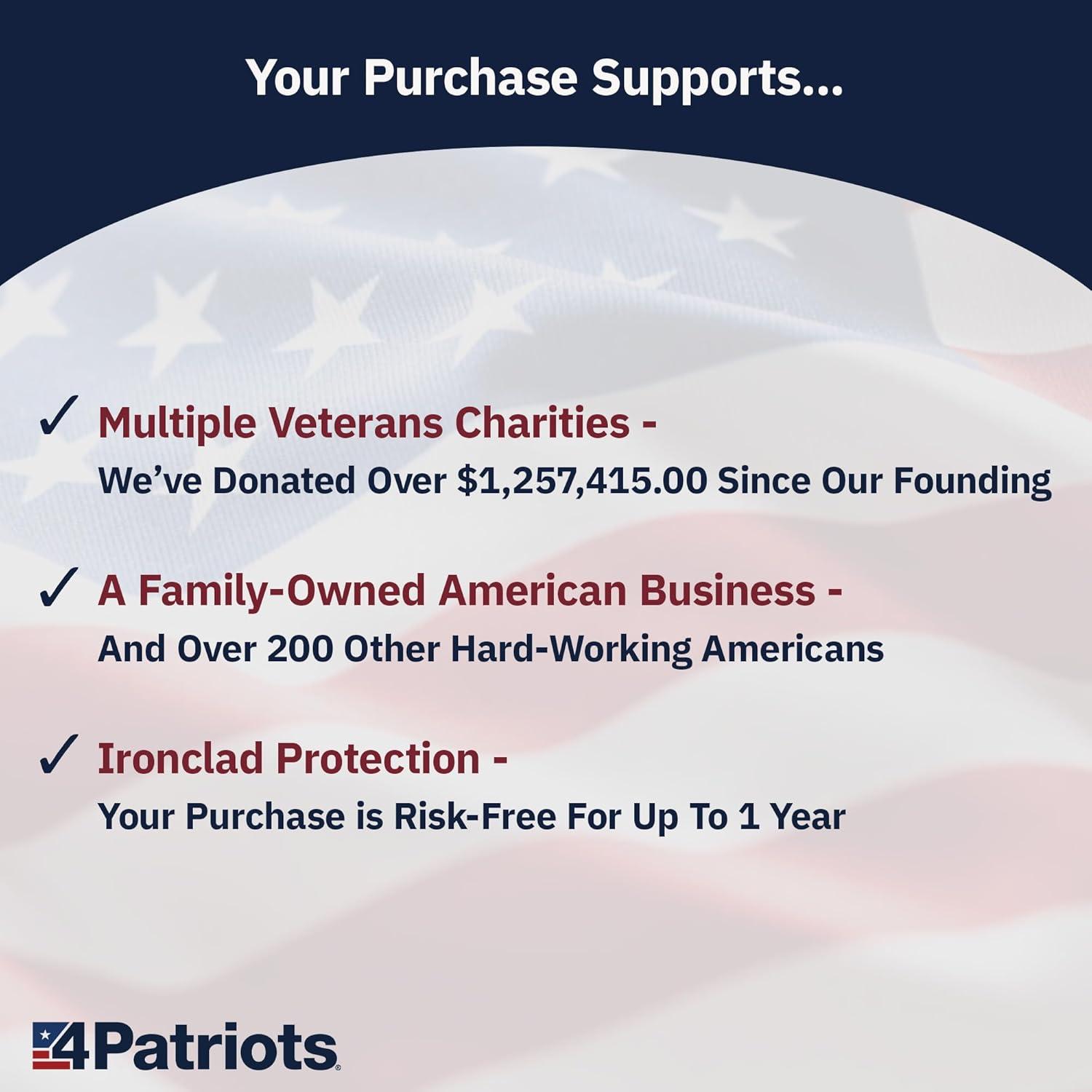 4Patriots 4-Pack Patriot Power Cell Bundle: Portable Solar Power, Rechargeable Battery 2 USB Ports, 8,000 mAh Lithium Polymer Battery, LED Flashlight & IP67 Water Resistant for Hiking or Emergencies