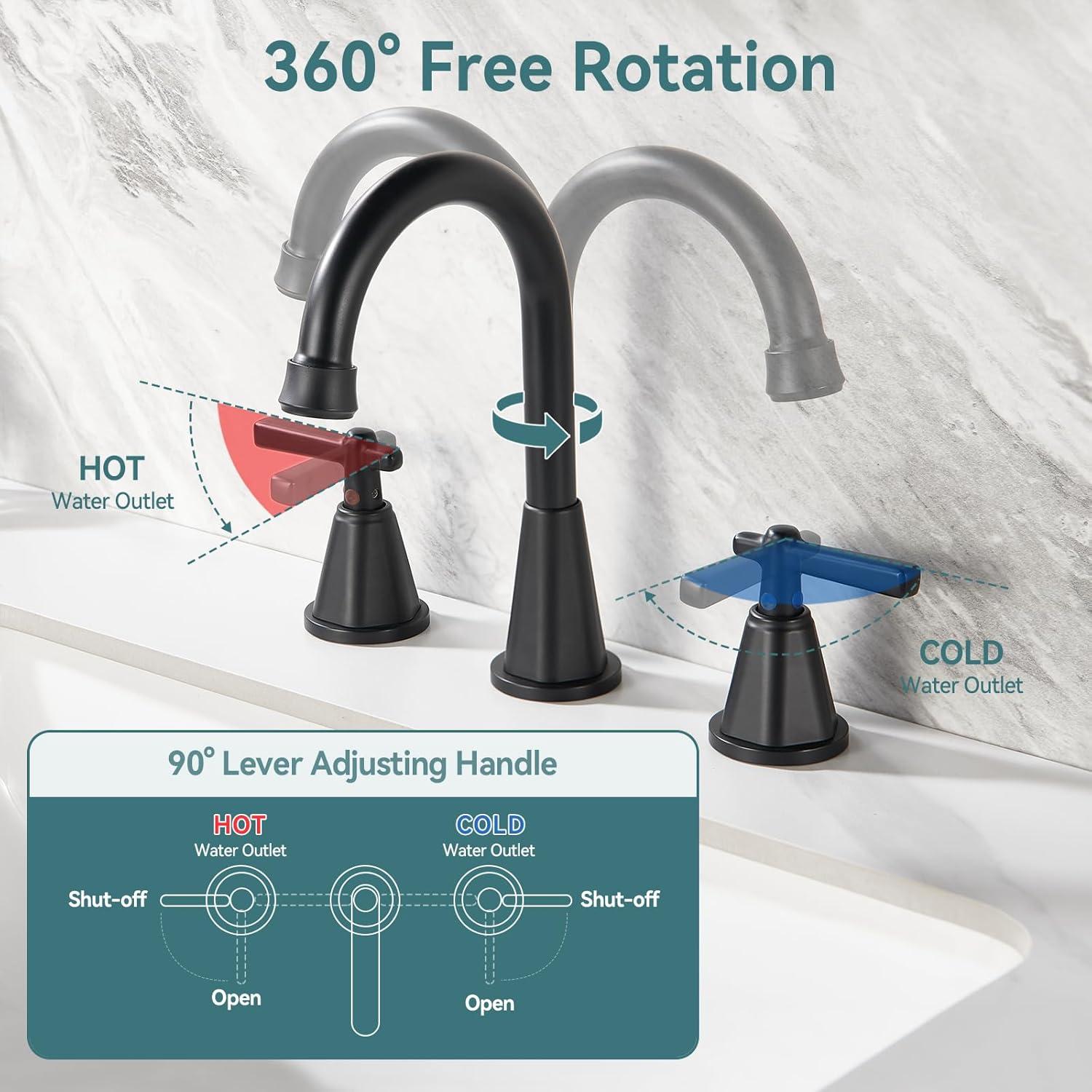 Widespread 2-handle Bathroom Faucet