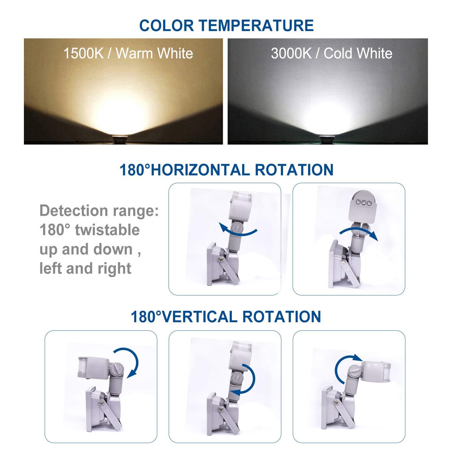Motion Sensor Flood Lights Outdoor - 10W Induction LED Lamp IP65 Waterproof Spotlight 6500K LED Sensor High Energy Efficiency Durable Materials Daylight White -