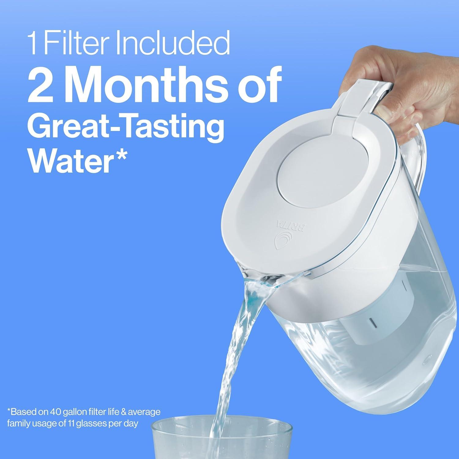 Brita Large 10 Cup Water Filter Pitcher with 1 Standard Filter, BPA Free, Everyday, White