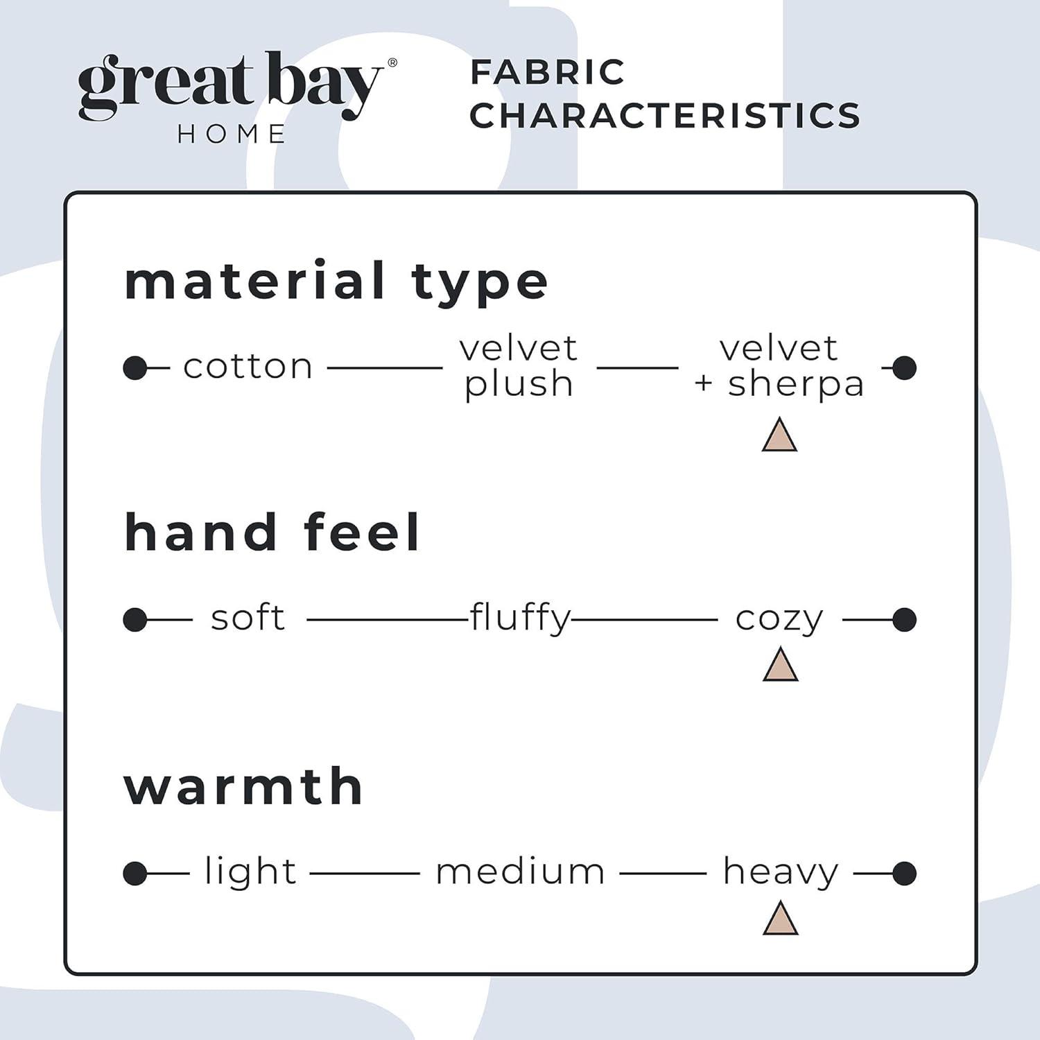 FreshFolds Ultra Soft Plush Sherpa Reversible Blanket