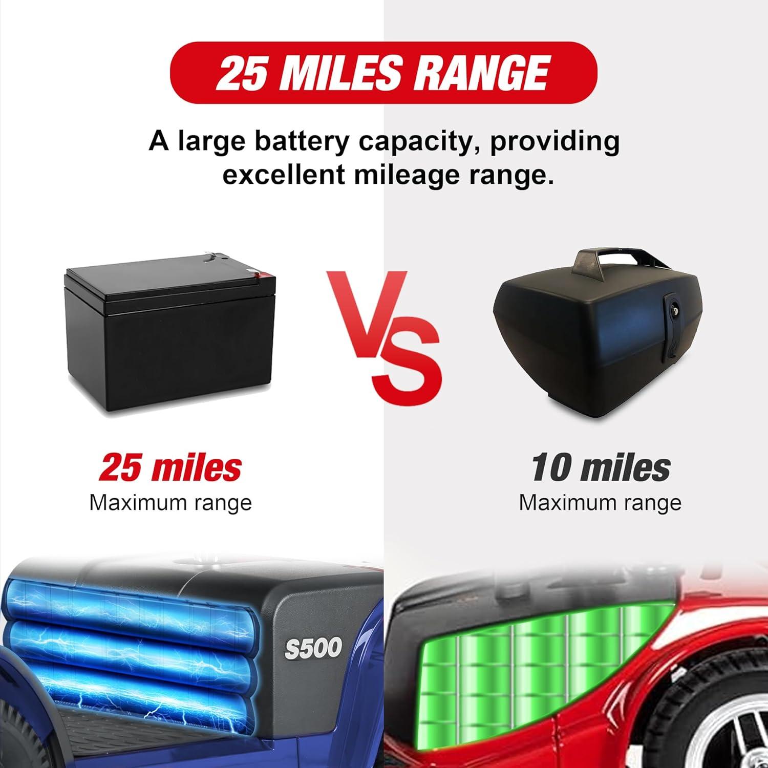 Metro S500 4-Wheel Electric Scooter with Windshield, 500W Motor, Cup Holders & USB Charging Port, LED Lights, Crutch case, Front and Rear Baskets, Blue