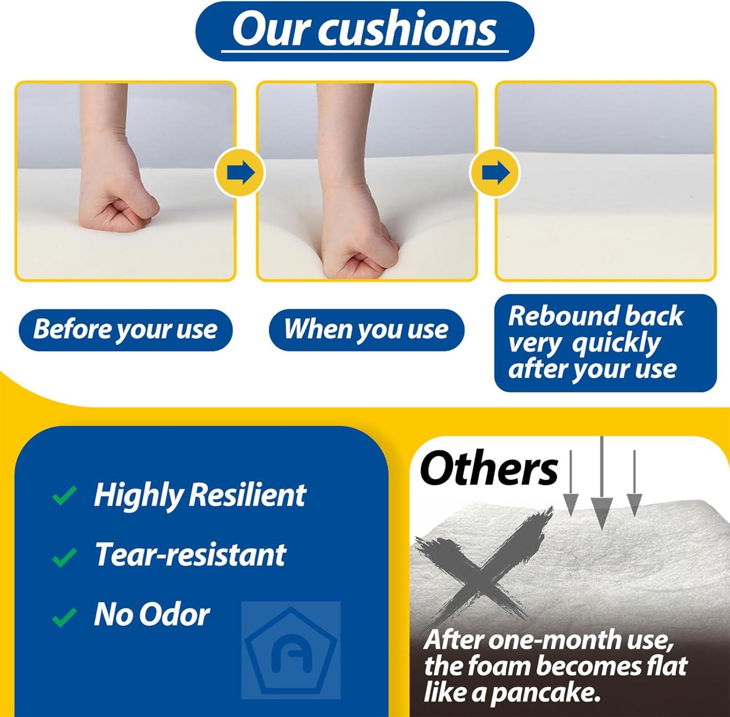 18 in. x 18 in. x 2 in. Outdoor Square Dining Chair Seat Cushion for Patio Furniture, Navy Blue (2-Pack)