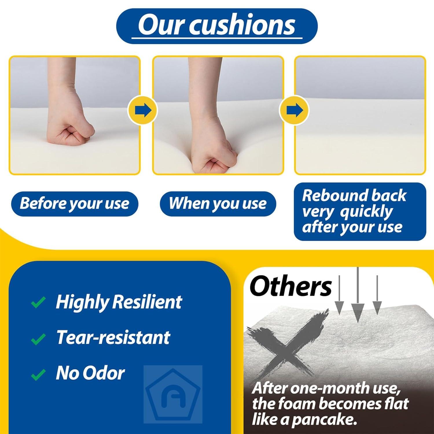 18 in. x 18 in. x 2 in. Outdoor Square Dining Chair Seat Cushion for Patio Furniture, Navy Blue (2-Pack)