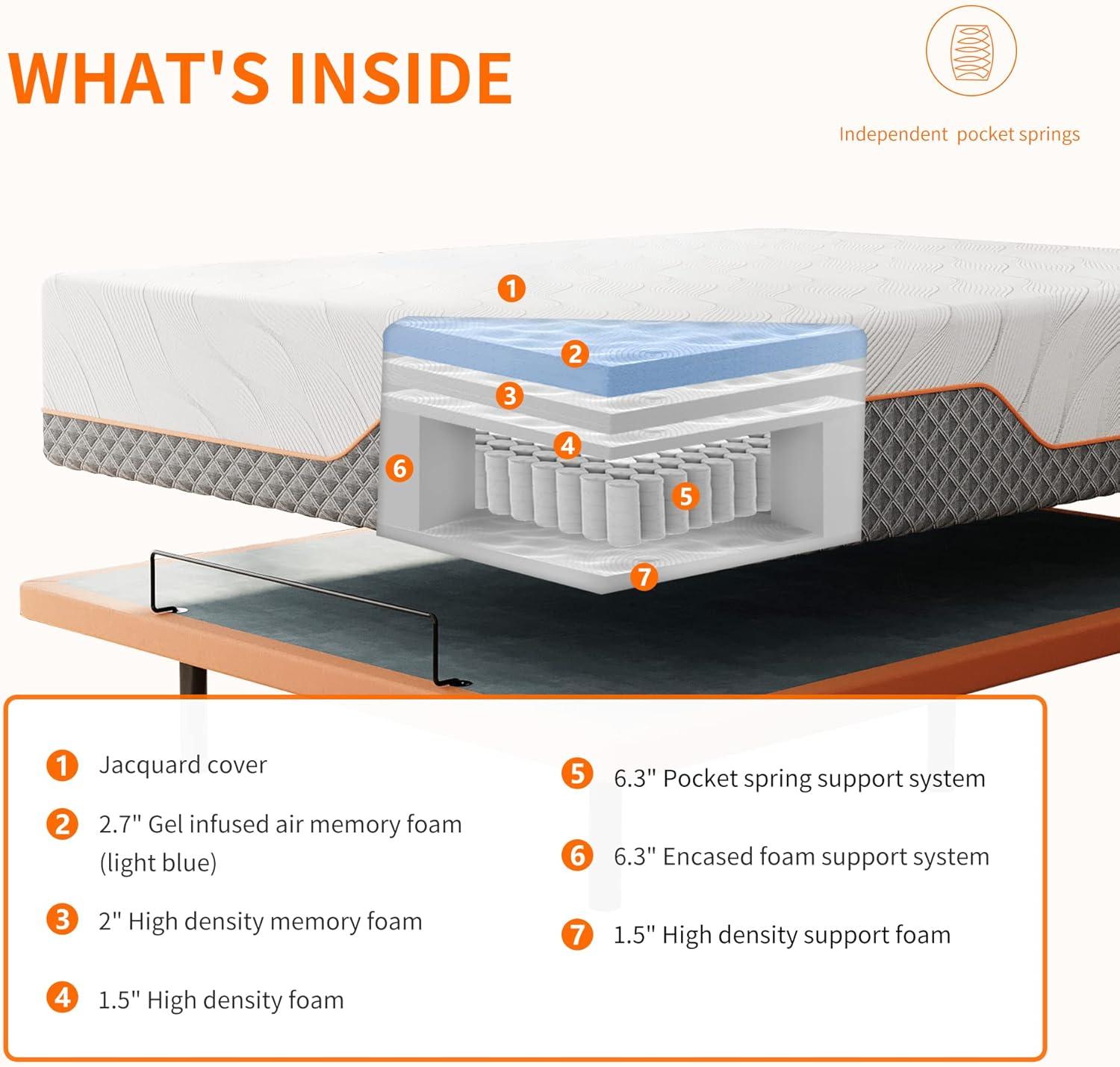 Zero Gravity Adjustable Bed with 14" Hybrid Mattress E3000 Series