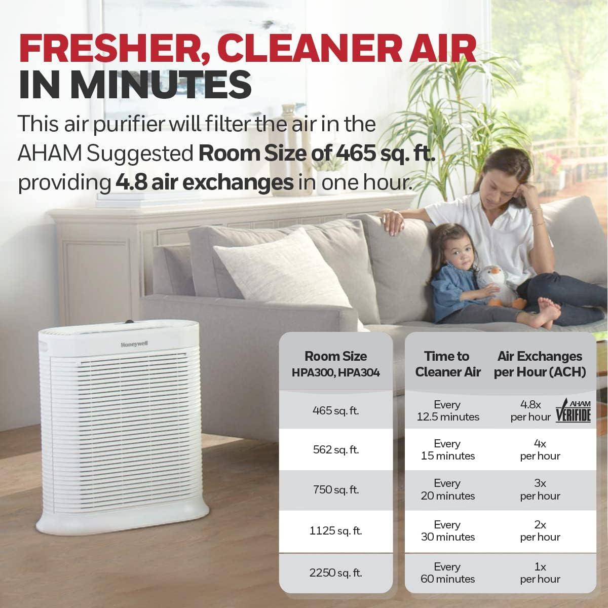 Honeywell Air Purifier, HPA304, 465 sq ft, HEPA Filter, Allergen, Smoke, Pollen, Dust Reducer