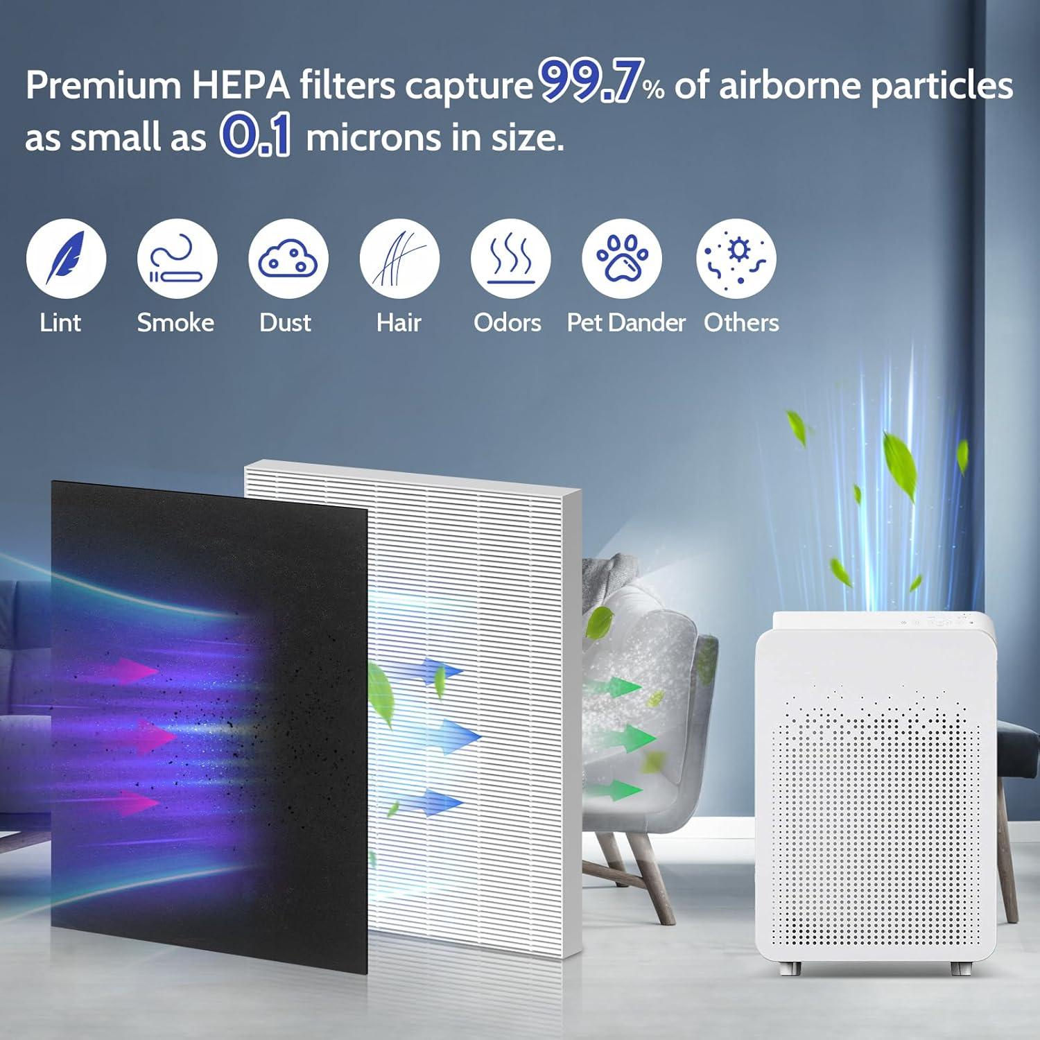 White and Black HEPA Activated Carbon Air Purifier Filters