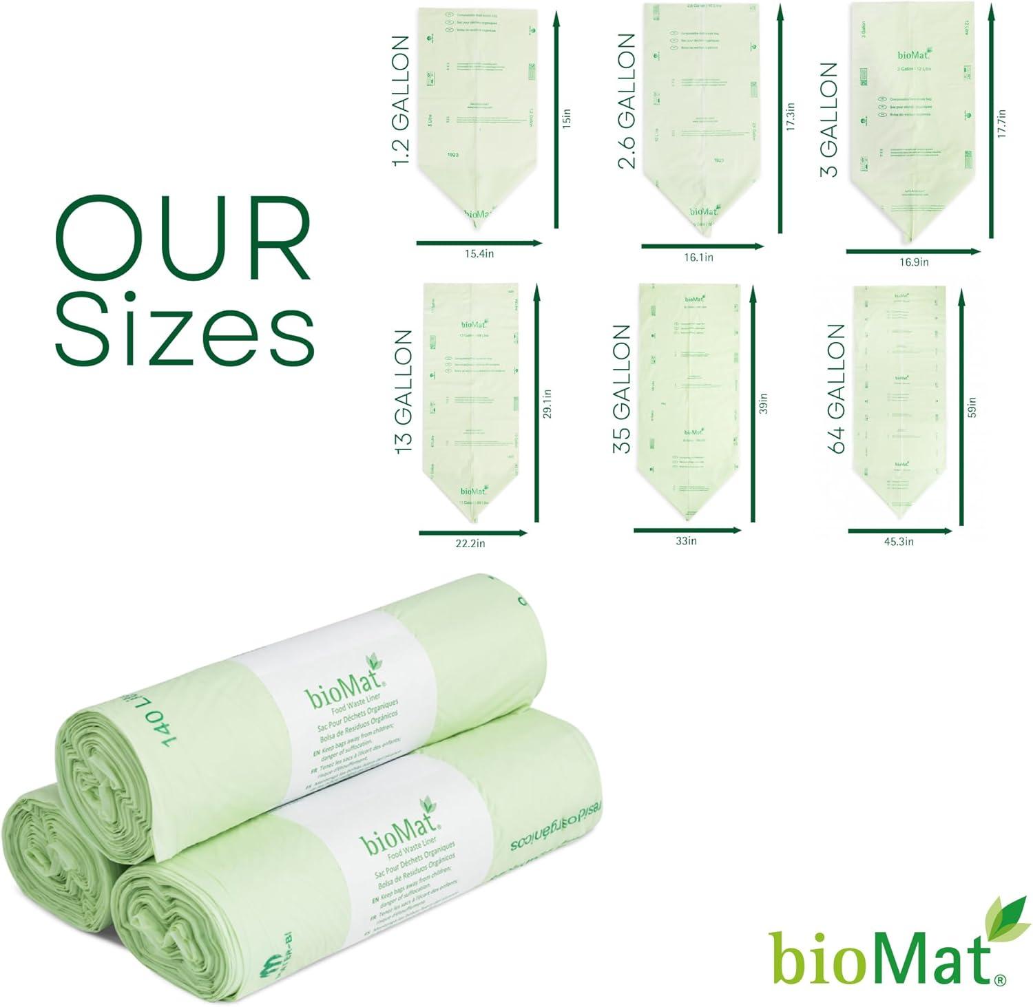 bioMat 64 Gallon Compostable Trash Bags, 30 Count, Large Compost Bags for Compost Bin, BPI Certified ASTM D6400, Tear Resistant, Keep Bin Clean