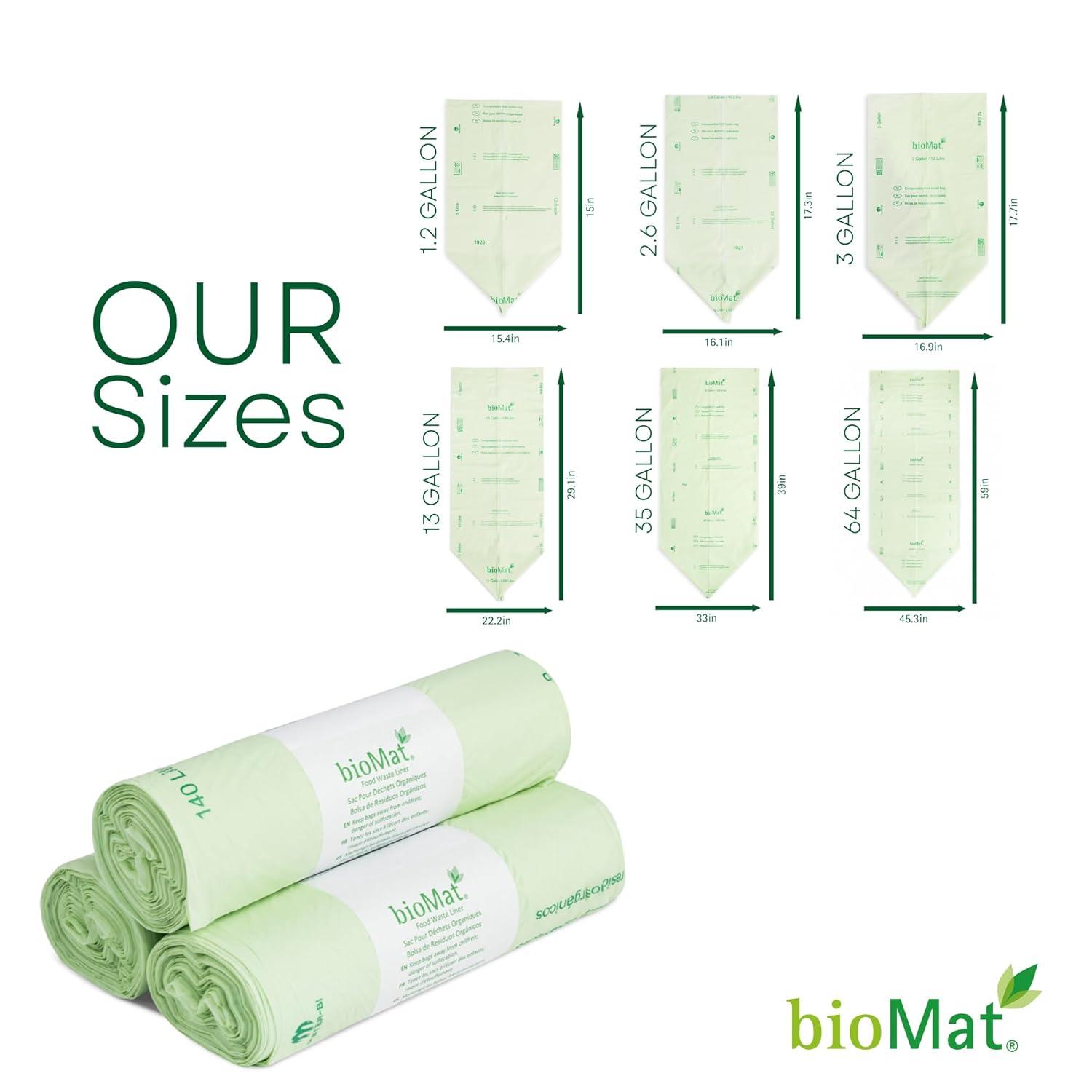 bioMat 64 Gallon Compostable Trash Bags, 30 Count, Large Compost Bags for Compost Bin, BPI Certified ASTM D6400, Tear Resistant, Keep Bin Clean