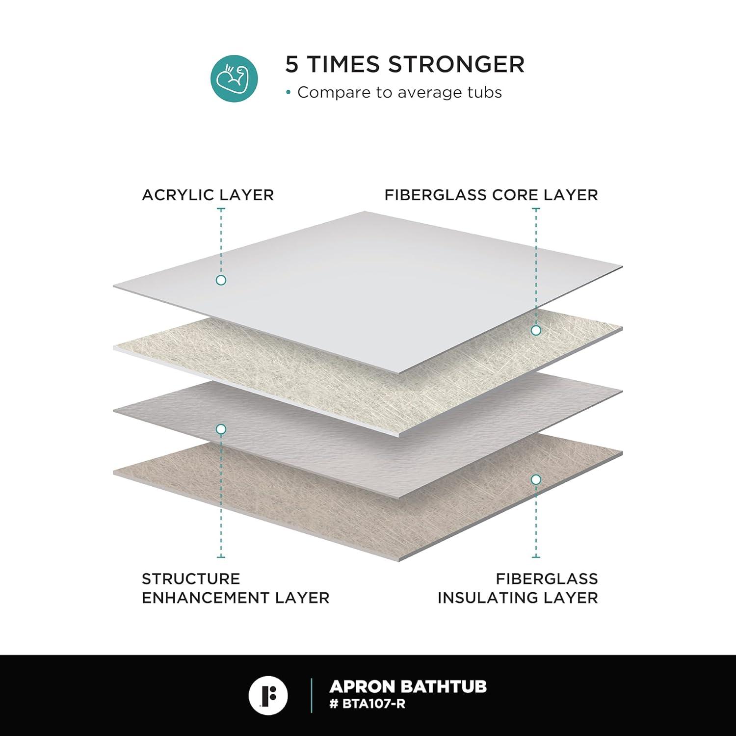 Apron Soaking Acrylic Bathtub