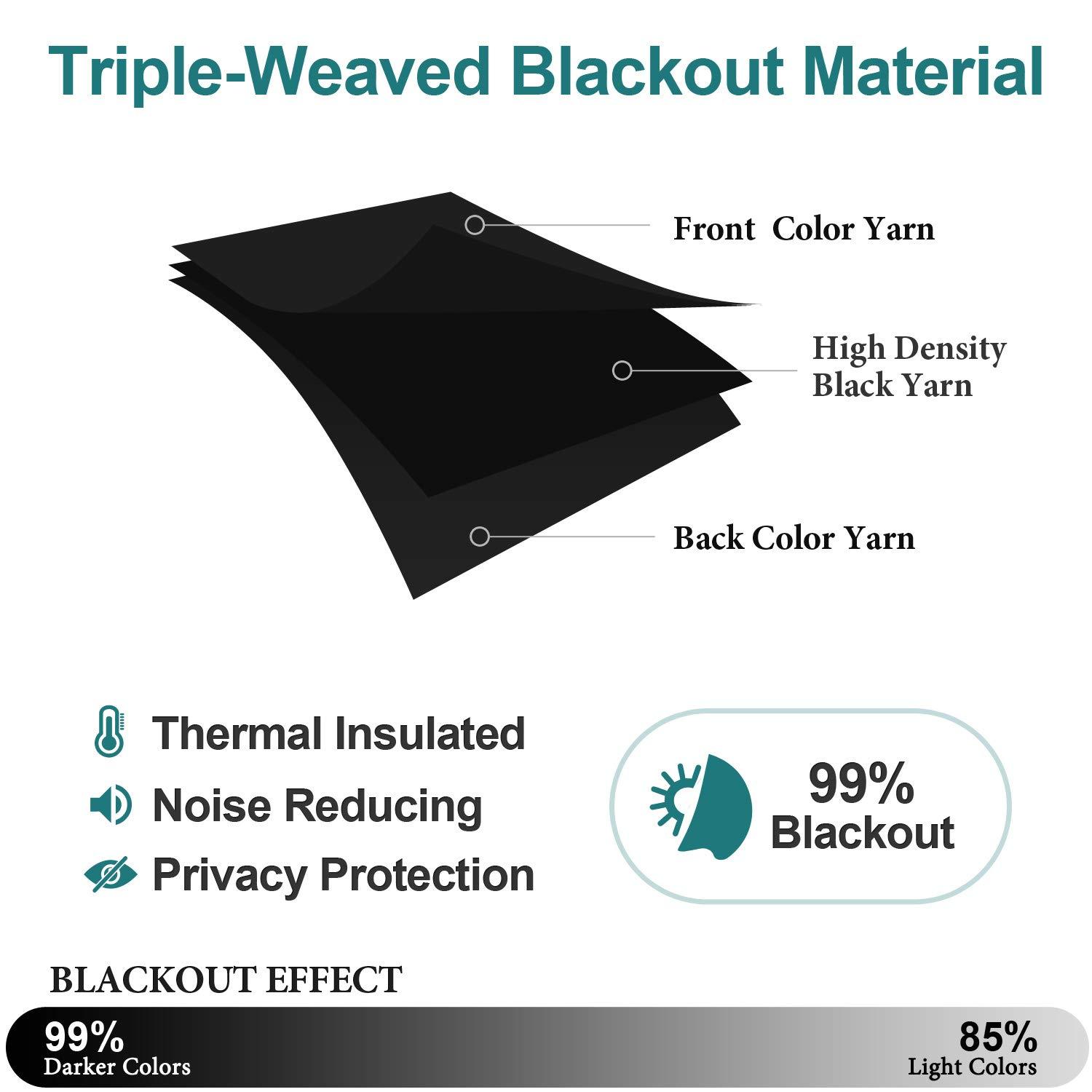 ChrisDowa Grommet Blackout Curtains for Bedroom and Living Room - 2 Panels Set Thermal Insulated Room Darkening Curtains (Black, 42 x 63 Inch)