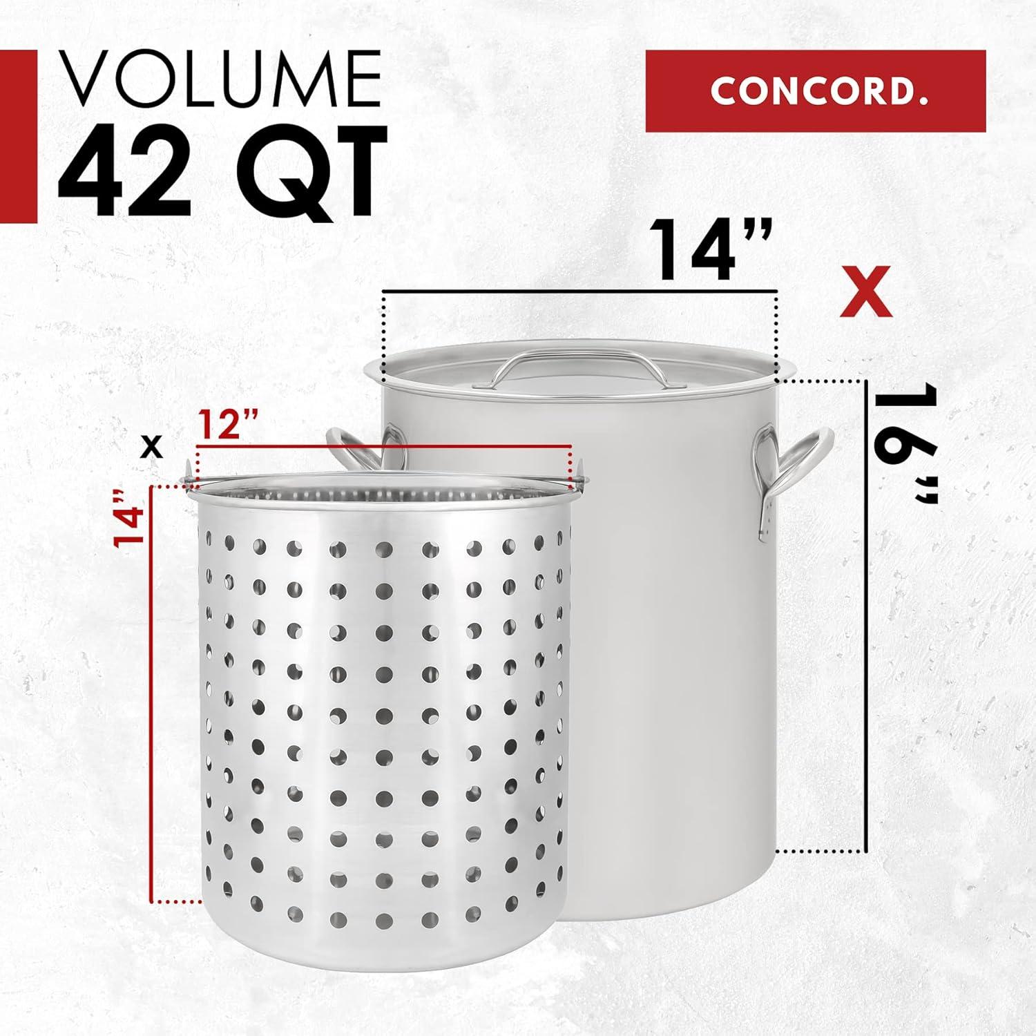 Concord 42 Quart Polished Stainless Steel Stock Pot with Basket