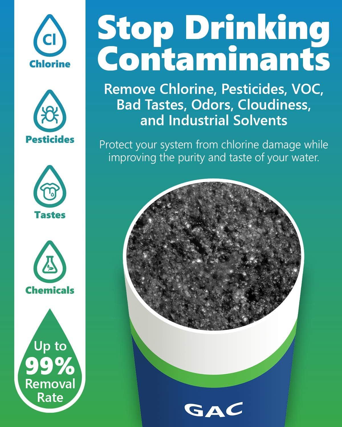 1 Year Elite RO Alkaline Reverse Osmosis System Replacement Filter Set ? 5 Easy Change Quick Twist filters with Alkaline Filter for added Essential Minerals ? 100 GPD RO Membrane