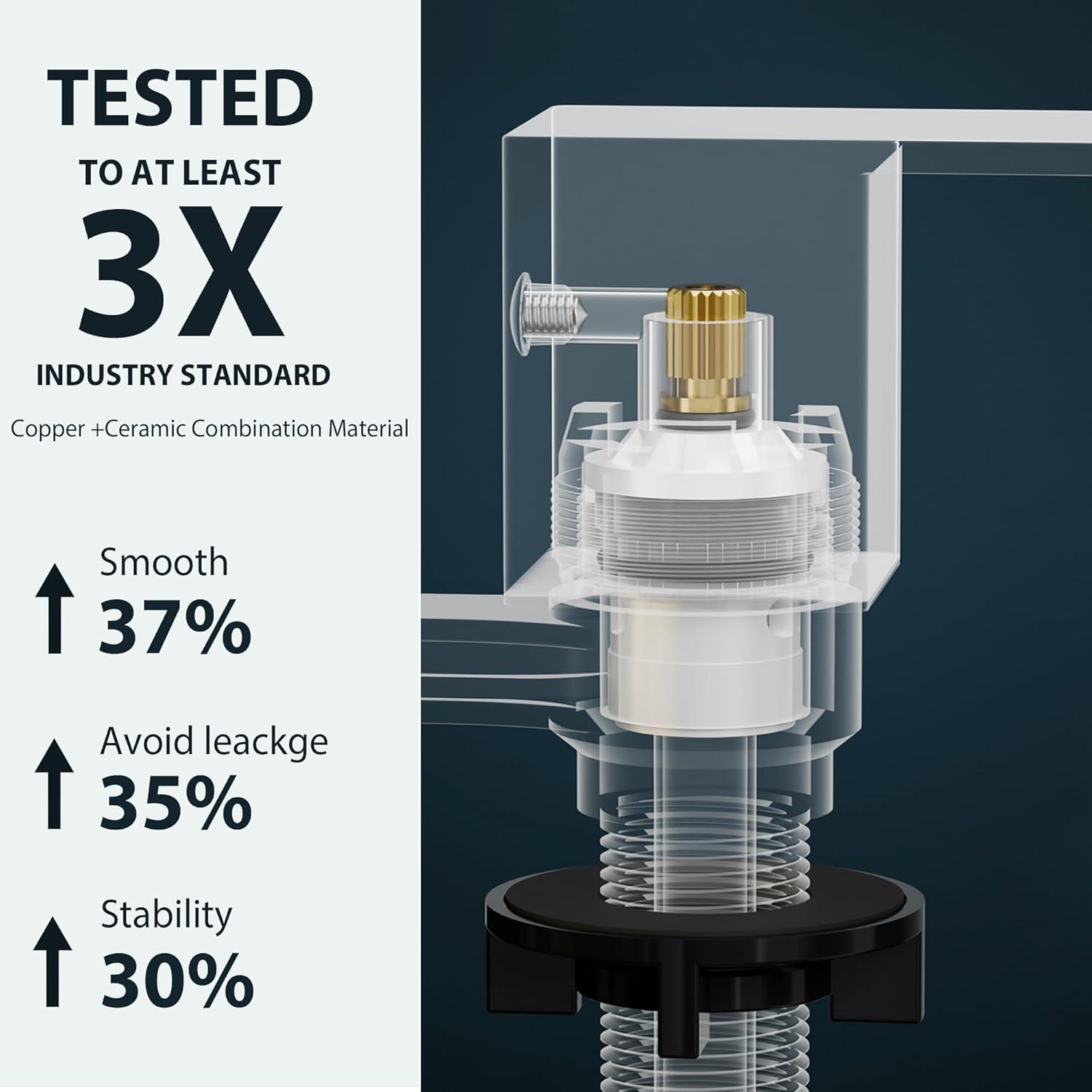 Matte Black Ceramic Disc Double Handle Bathroom Faucet with Pop-Up Drain Kit