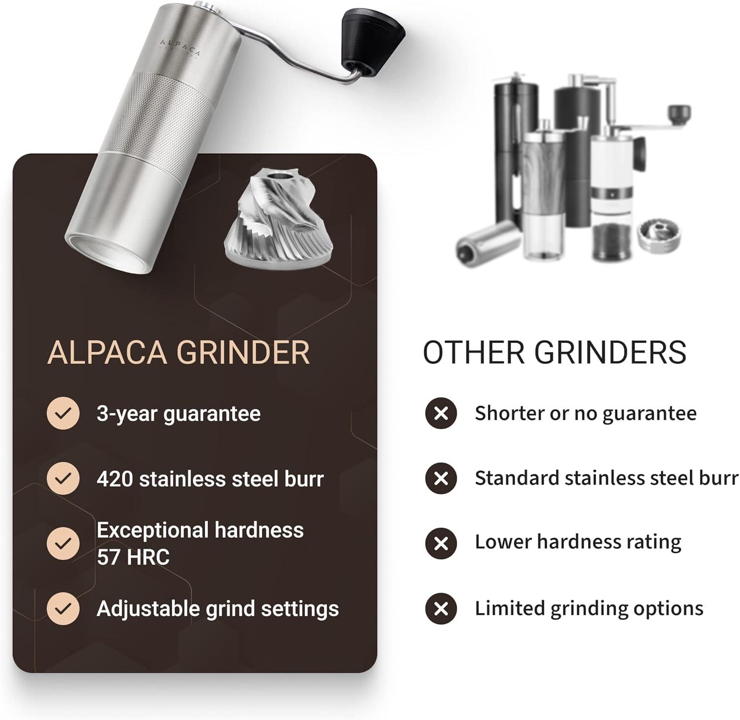 Manual Coffee Grinder by Alpaca Ventures - Stainless Steel Conical Burr Coffee Grinder Manual with Adjustable Setting Double Bearing Hand Espresso Grinder Perfect for Home, Office and Camping