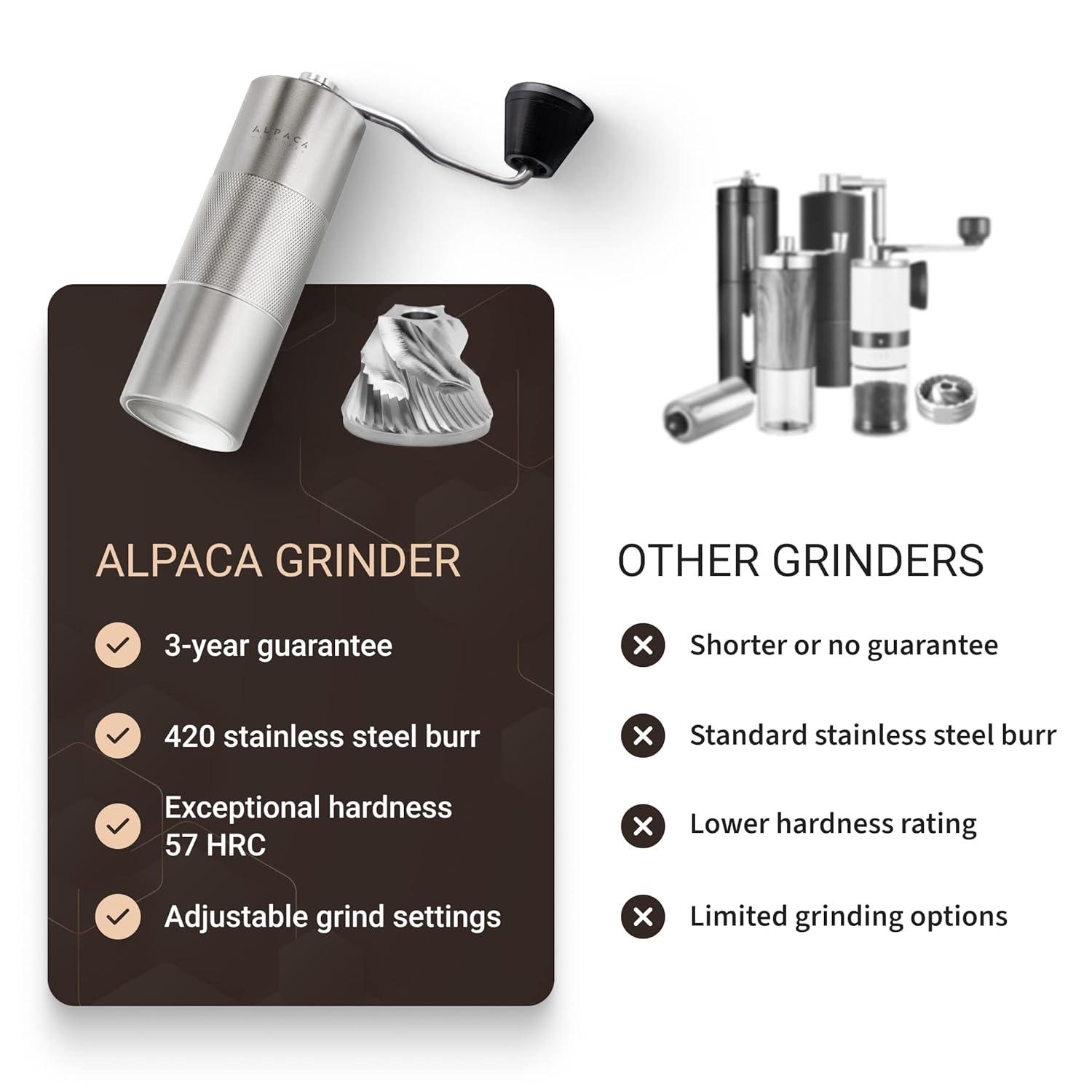 Manual Coffee Grinder by Alpaca Ventures - Stainless Steel Conical Burr Coffee Grinder Manual with Adjustable Setting Double Bearing Hand Espresso Grinder Perfect for Home, Office and Camping