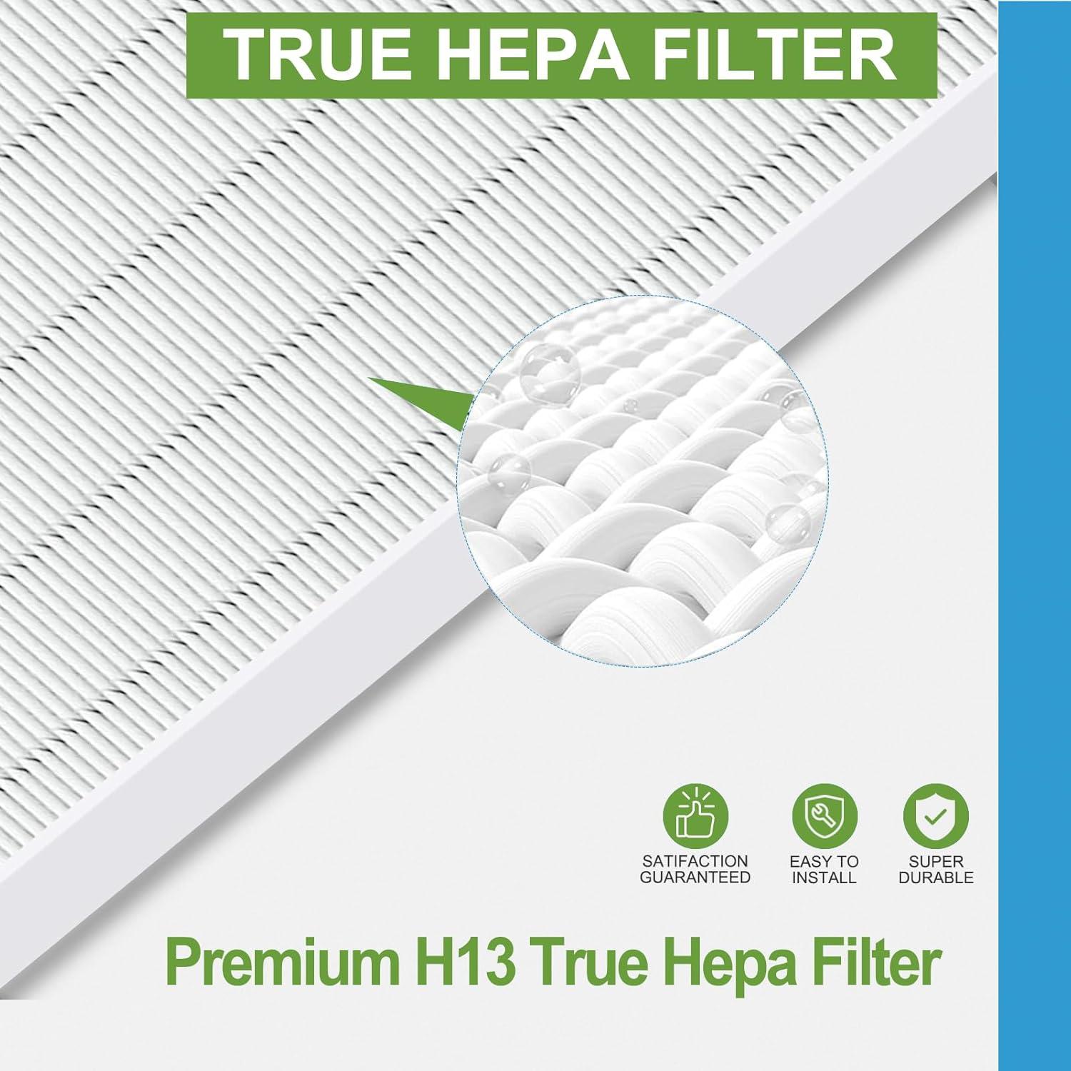 White and Black HEPA Activated Carbon Air Purifier Filters