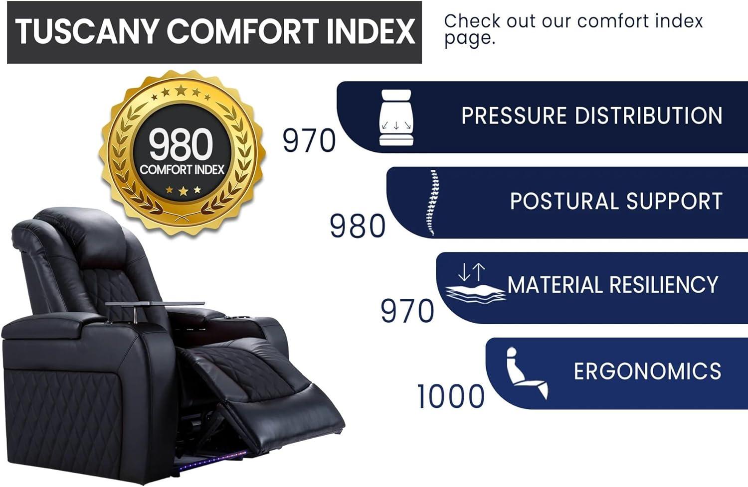 Valencia Tuscany Home Theater Seat - Nappa Leather Power Recliner with Cool Gel Memory Foam, USB-C/USB-A Charging, RGB LED Lights, Adjustable Lumbar & Headrest (Row of 2, Black)